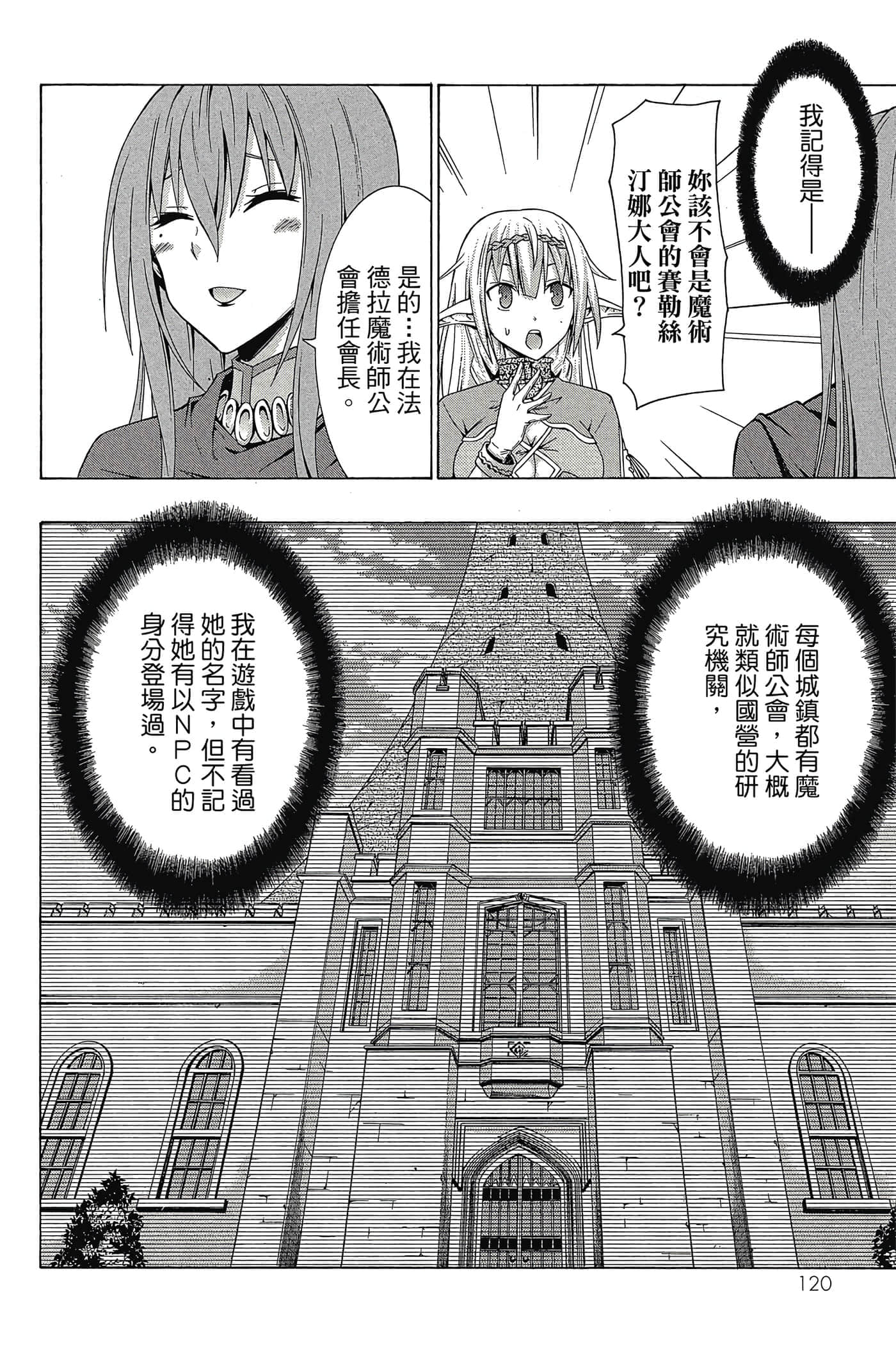 Page 121