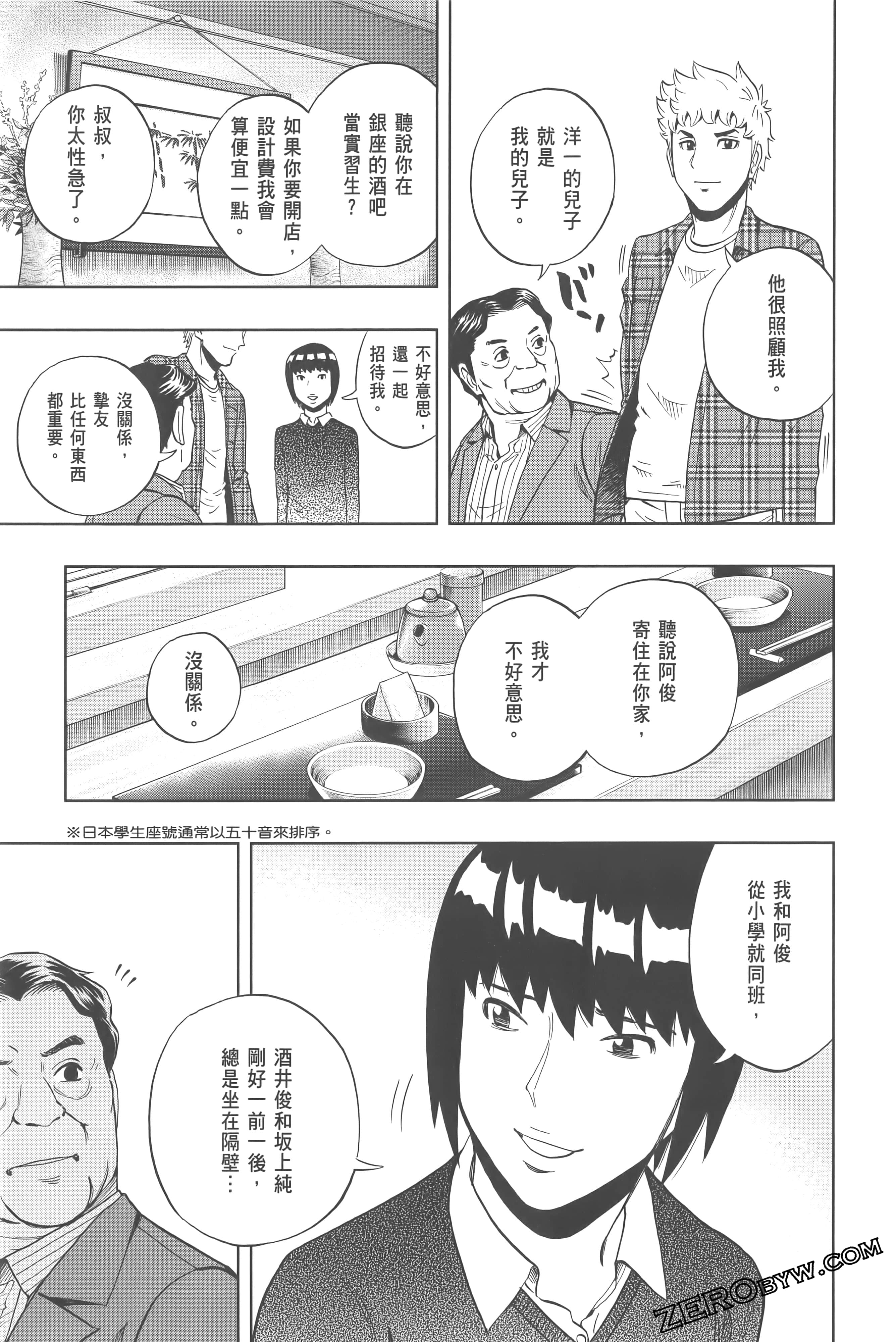 Page 87
