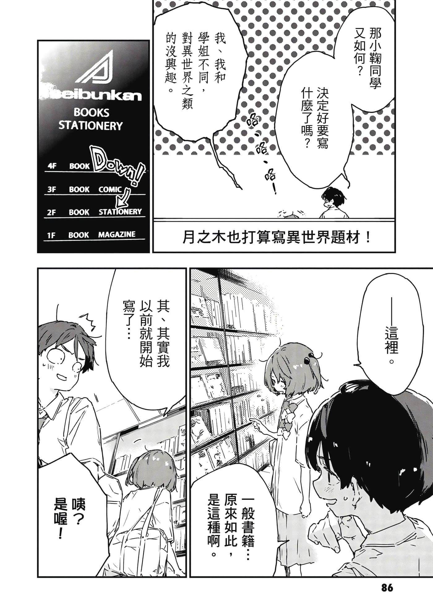 Page 87