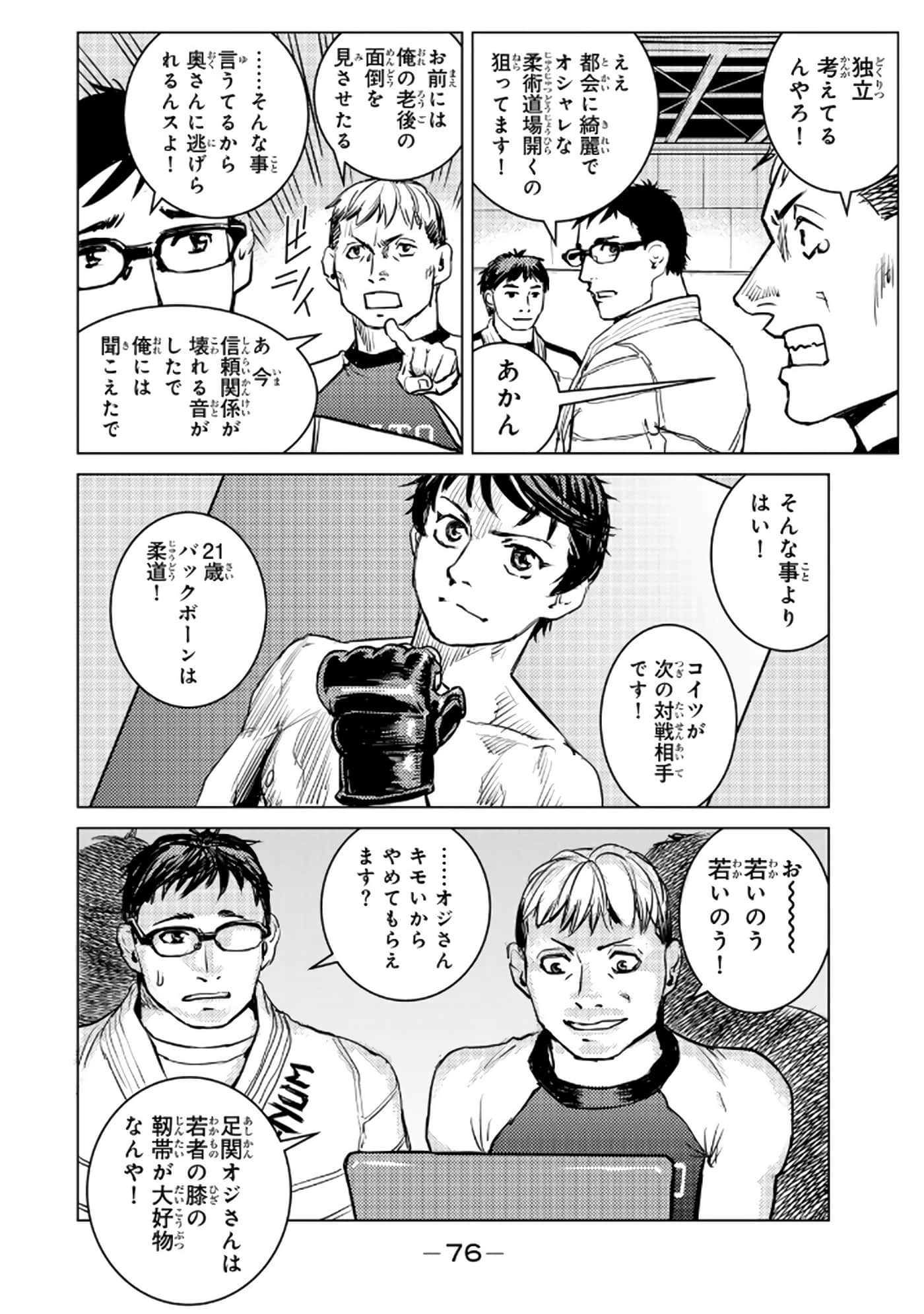 Page 77