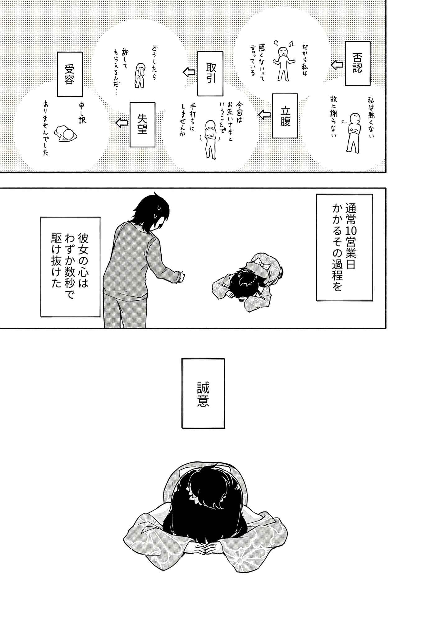 第 193 页