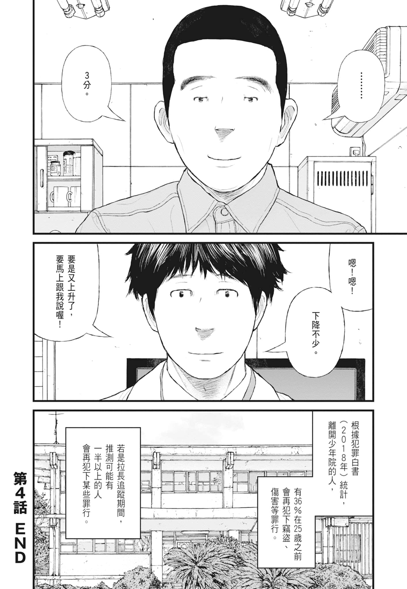 第 156 页
