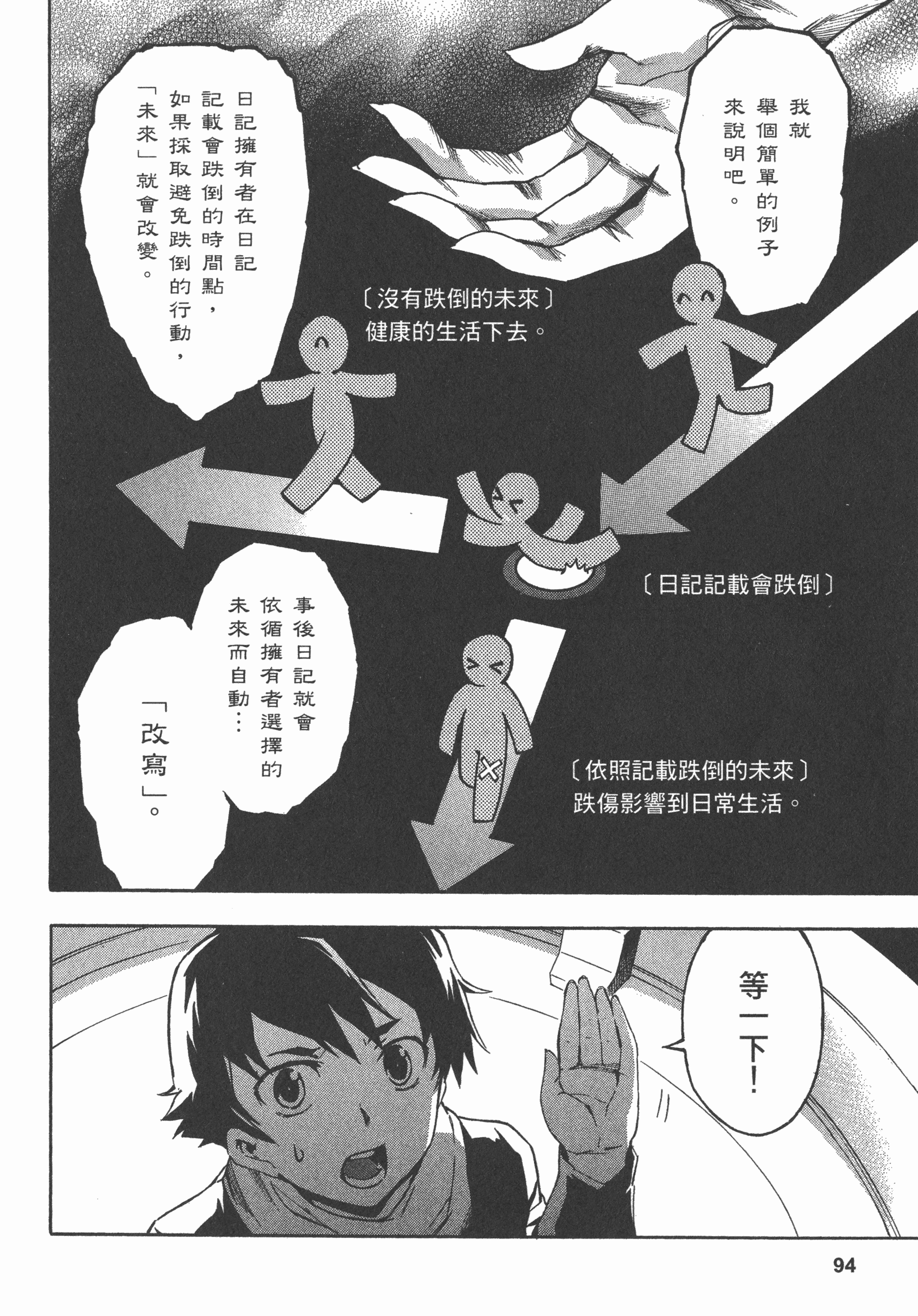 Page 98