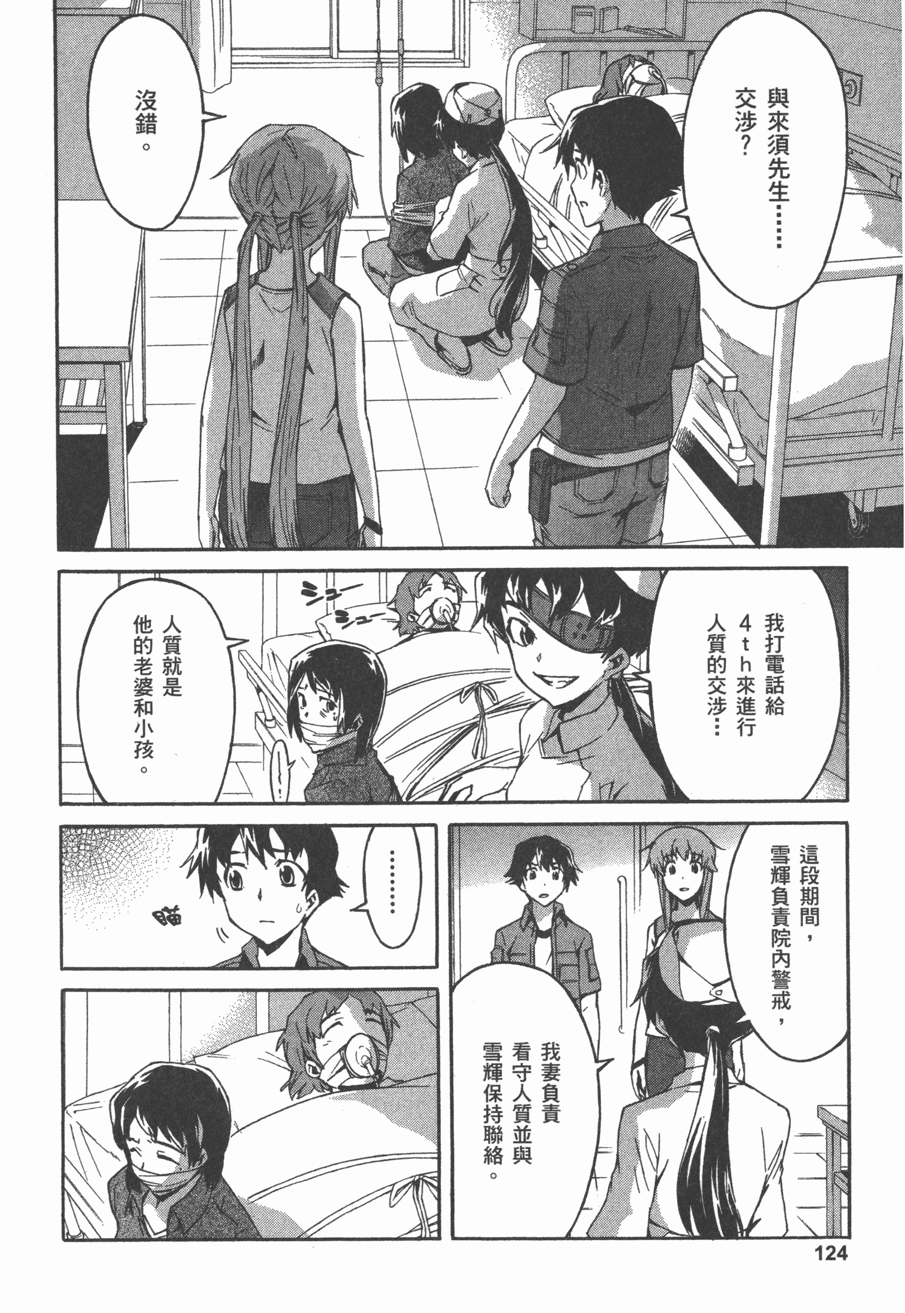 Page 128