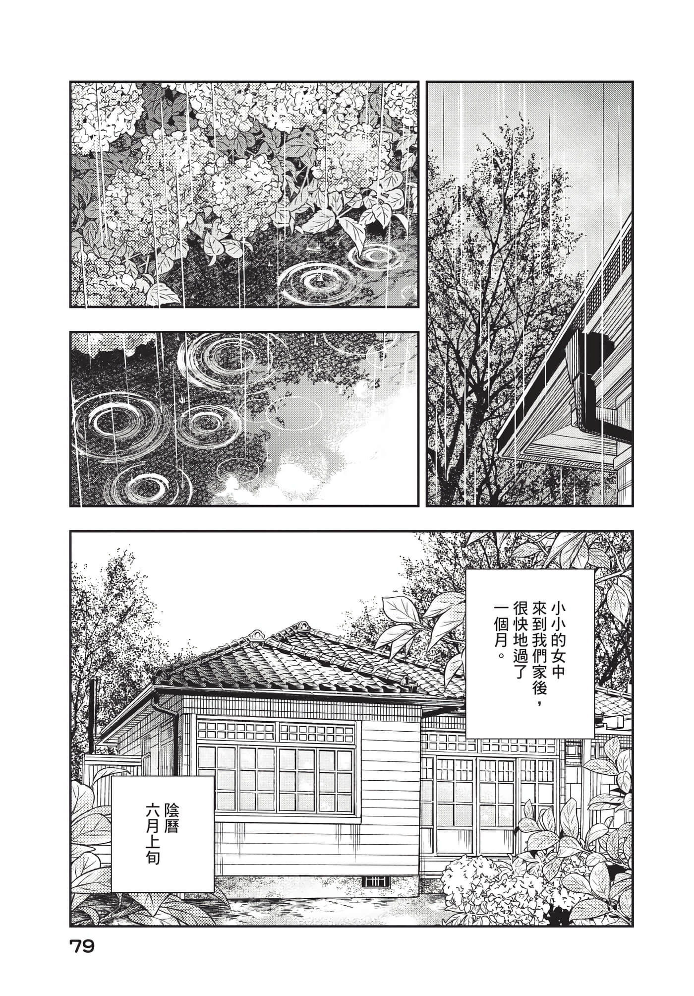 Page 80