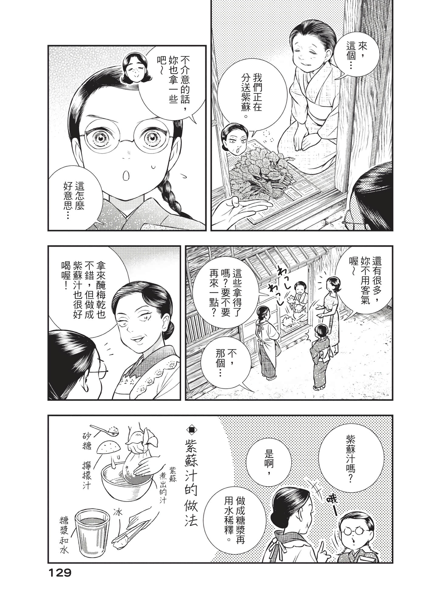 Page 130