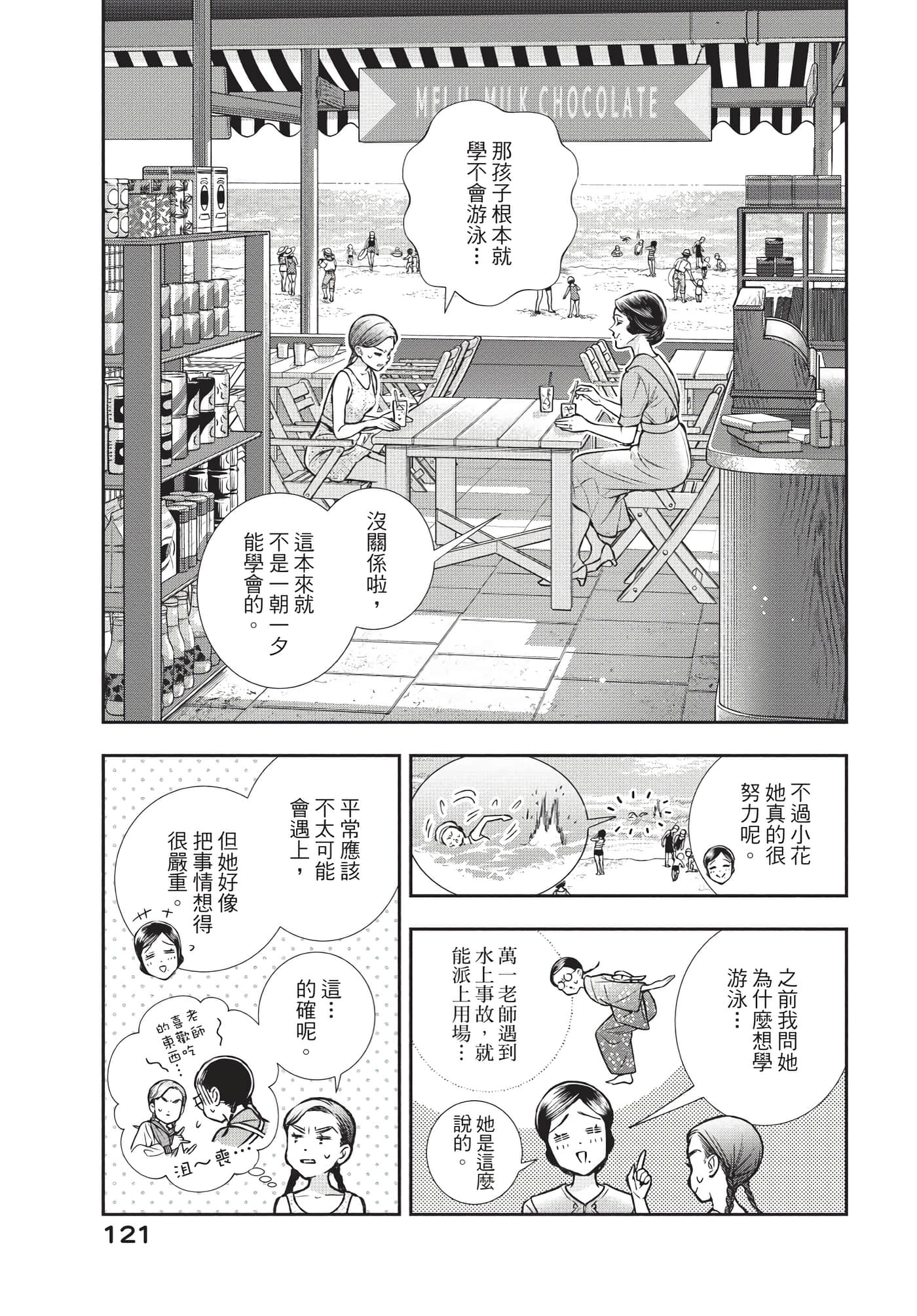Page 122
