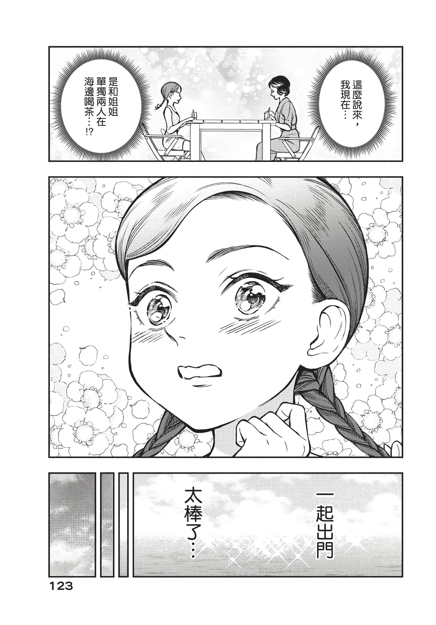 Page 124