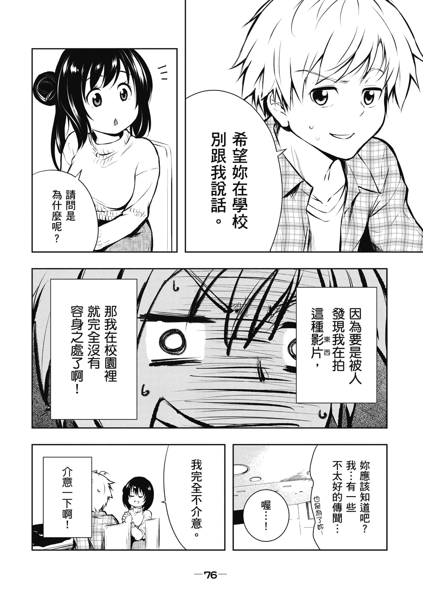 Page 77