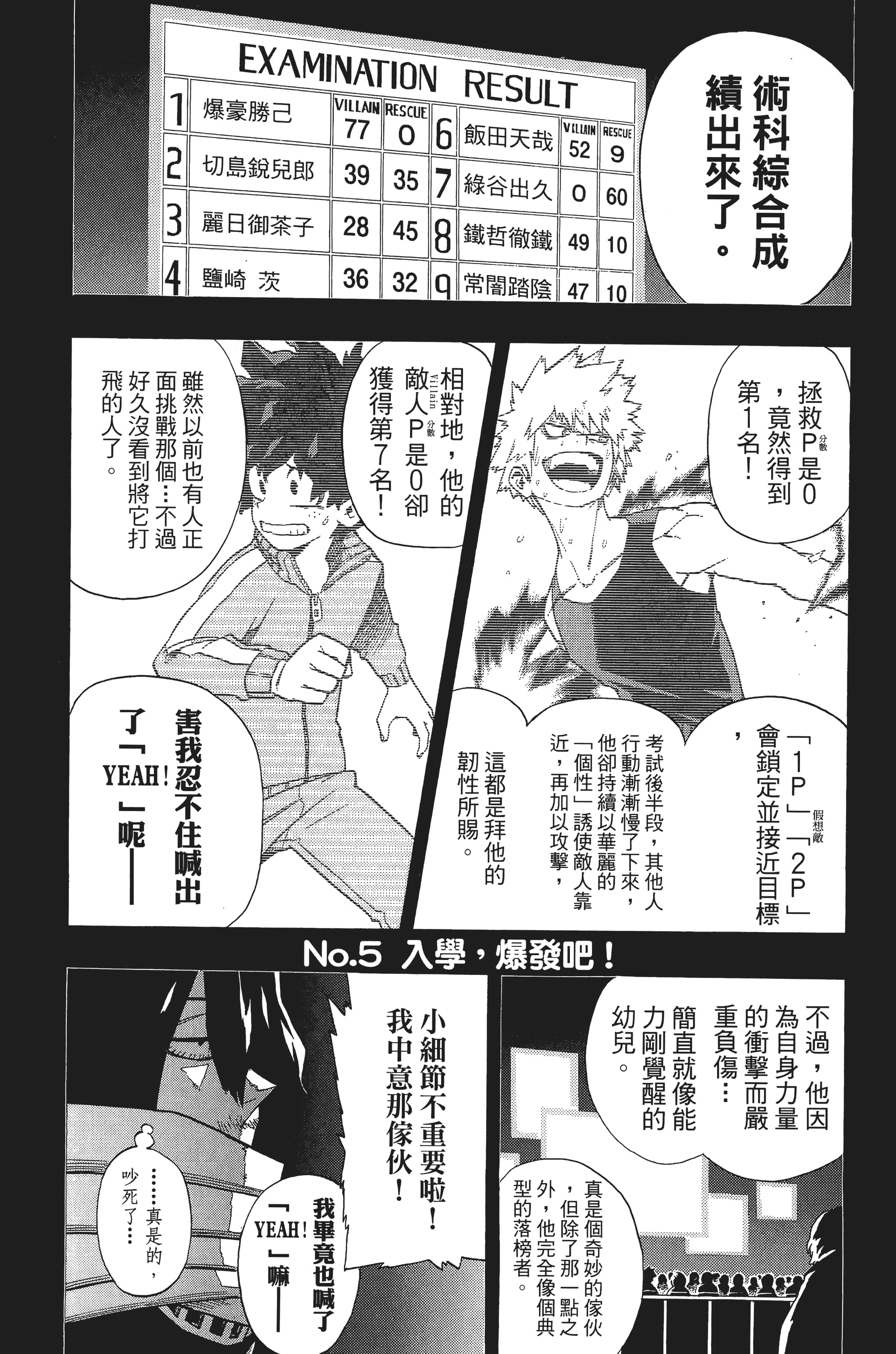 第 132 页