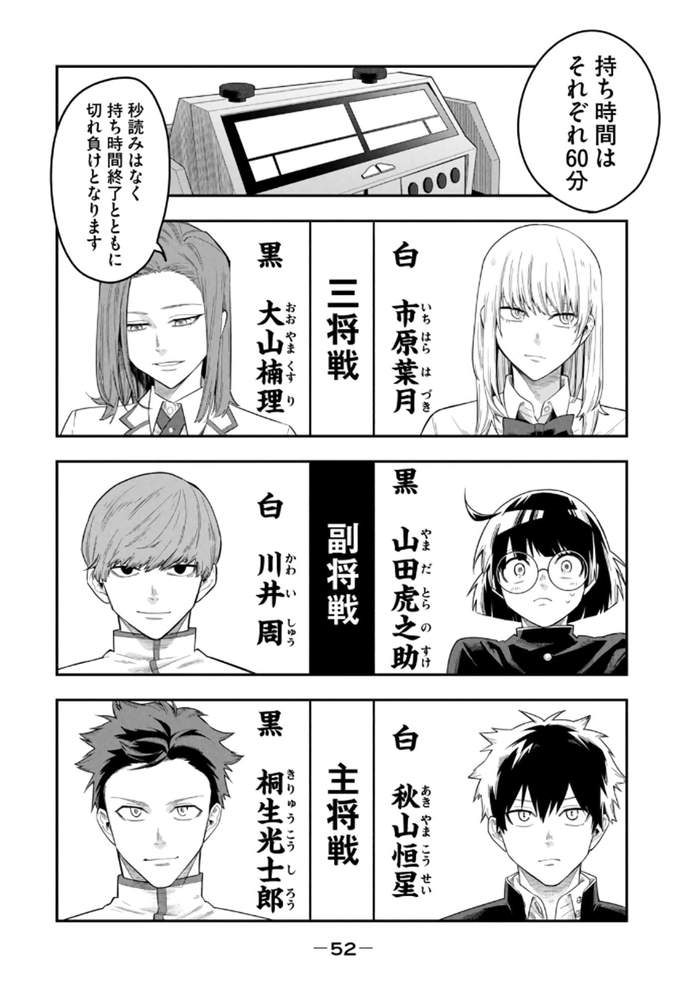 Page 54