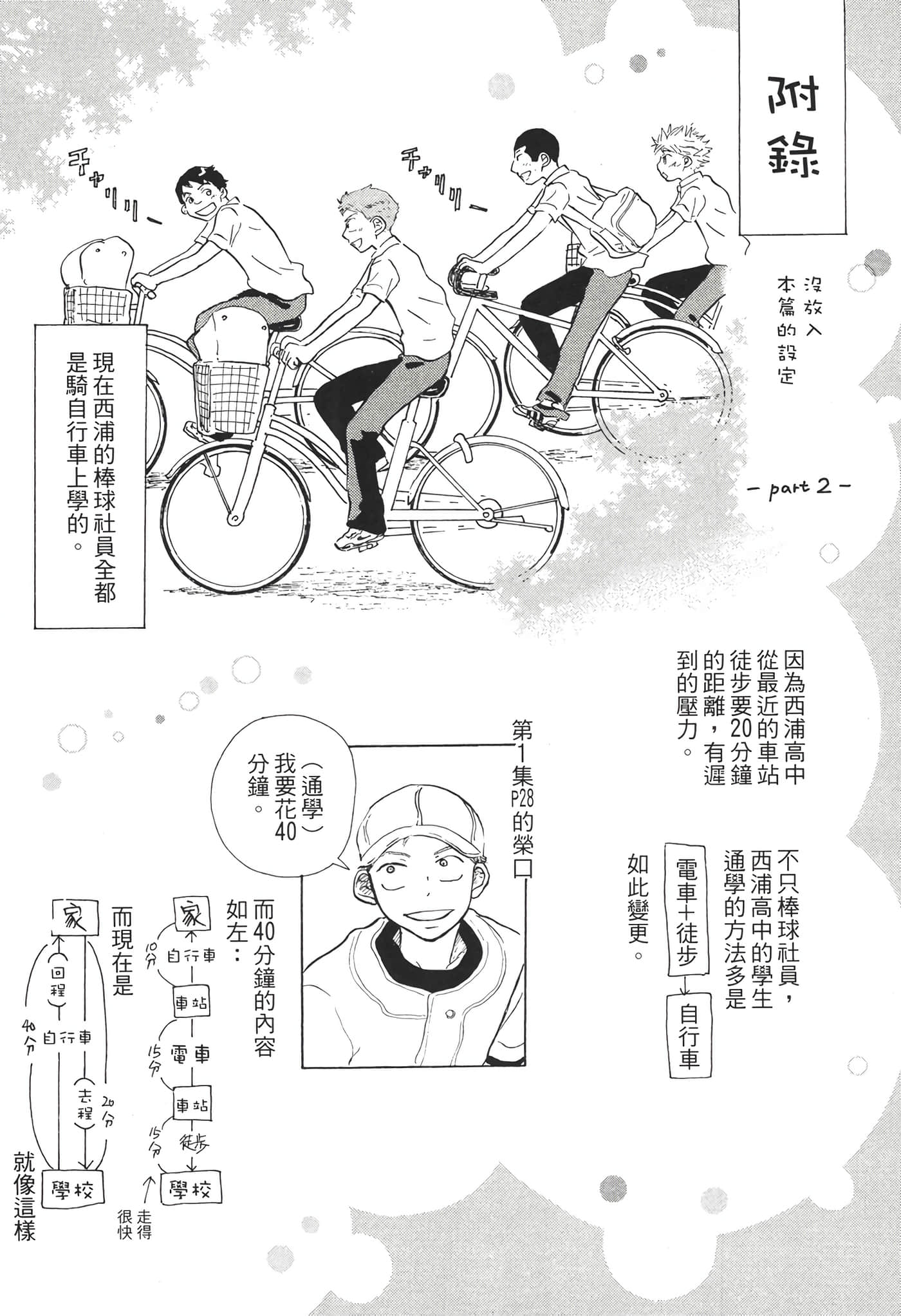 Page 216