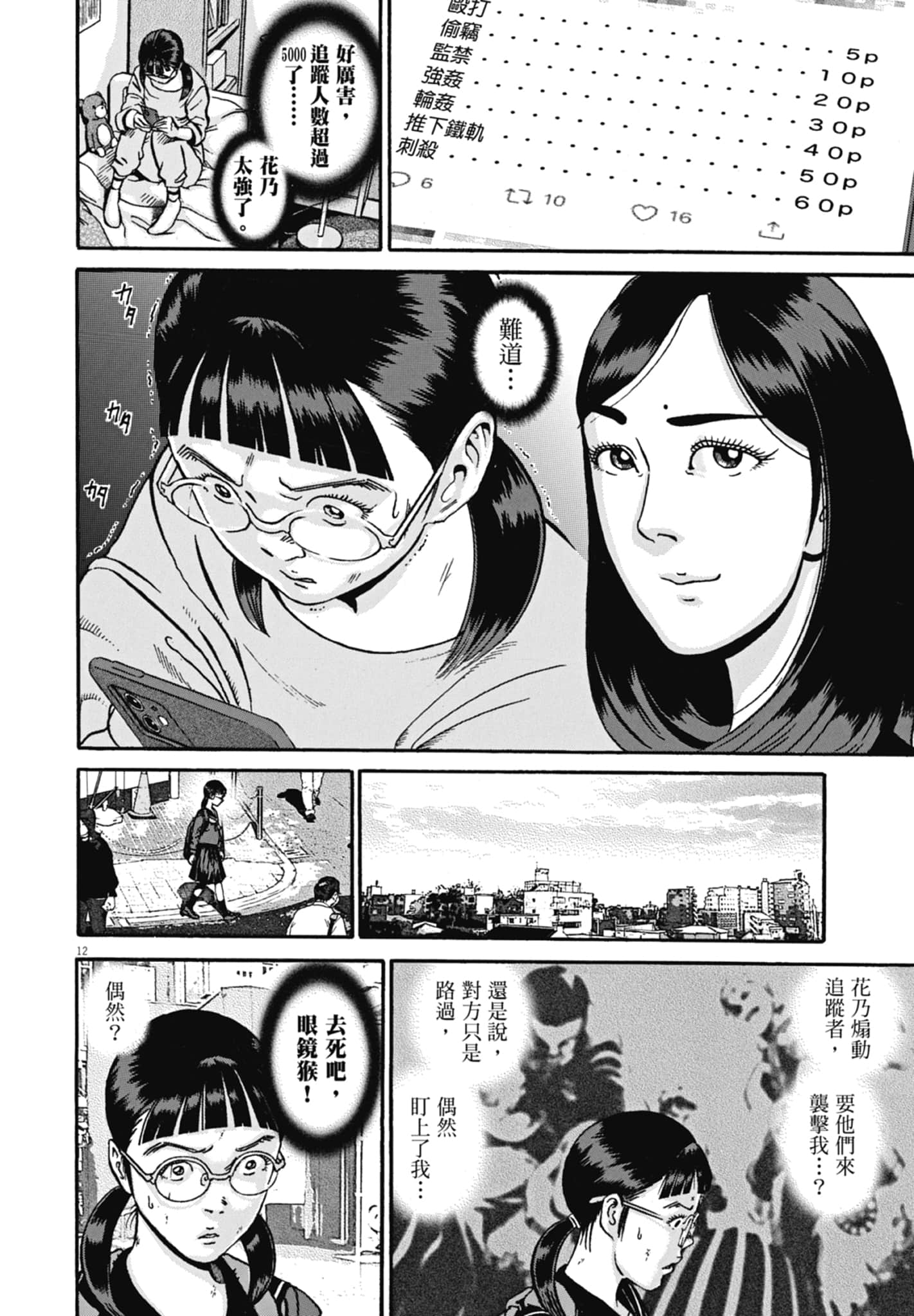 Page 129