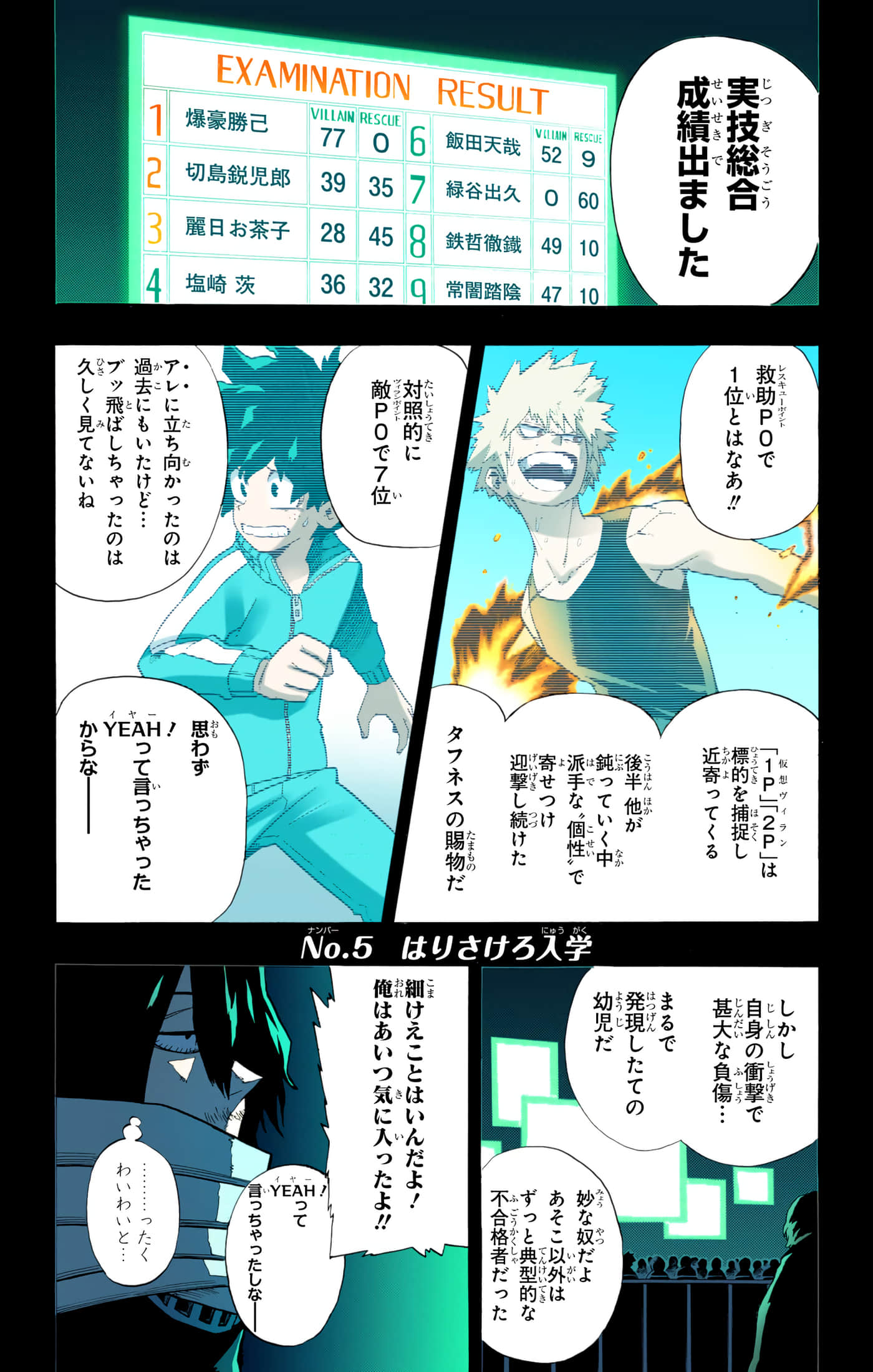 第 130 页