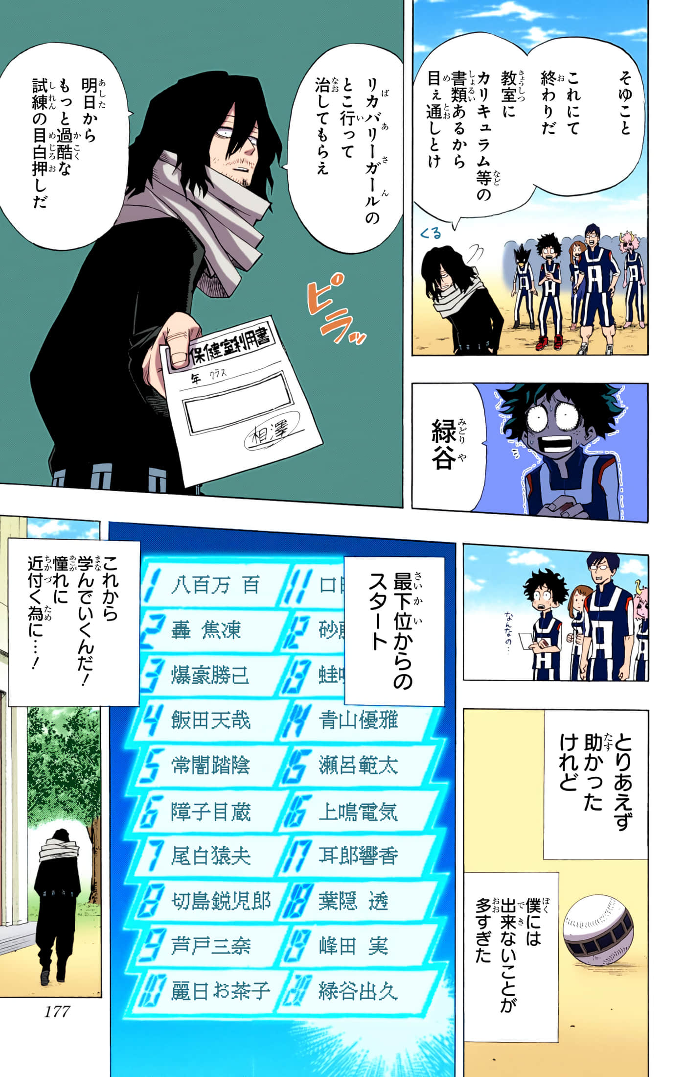 第 176 页