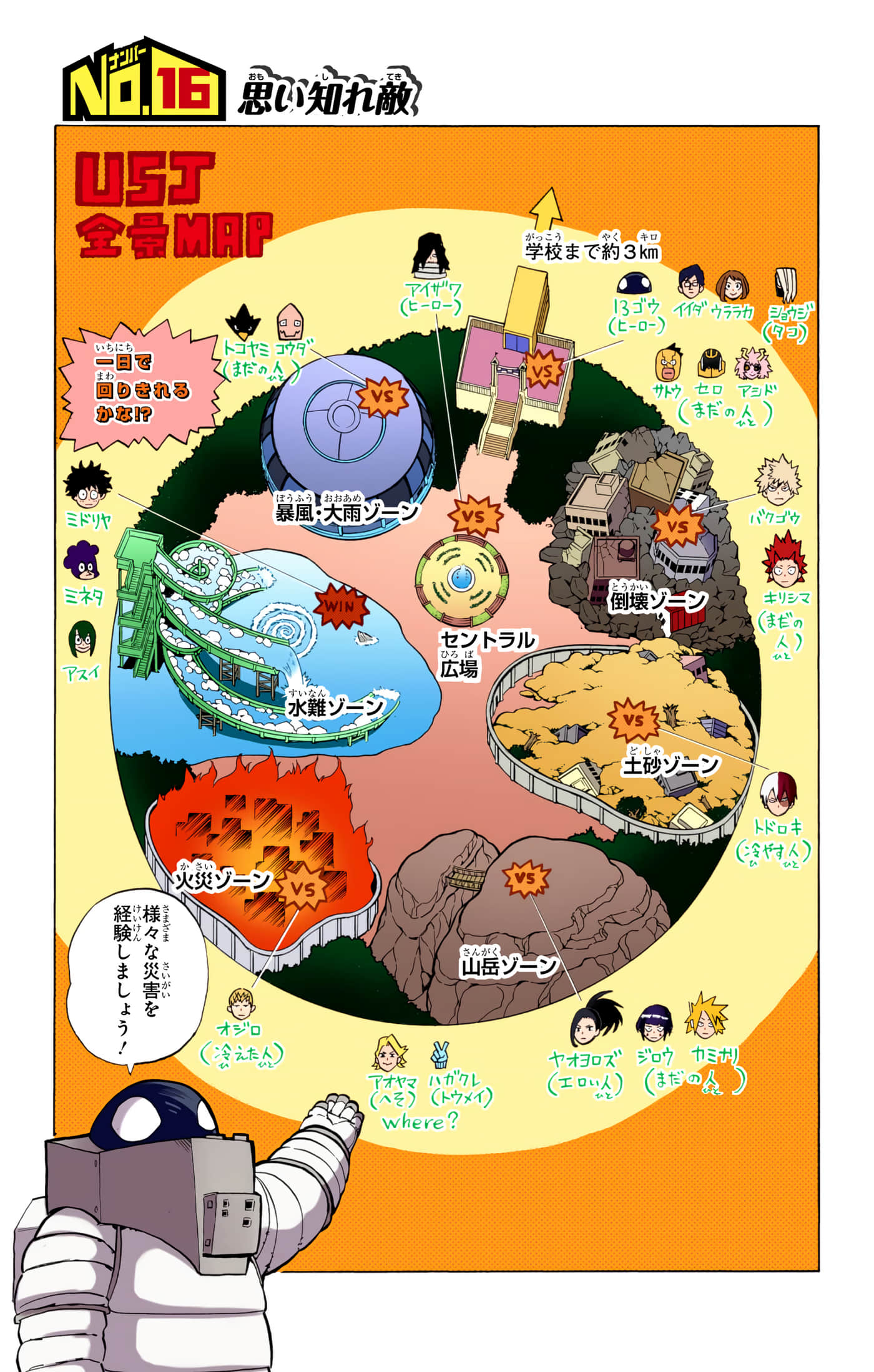 第 170 页