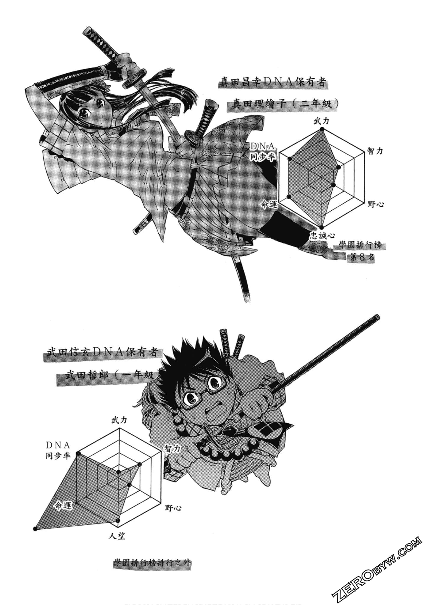 Page 62