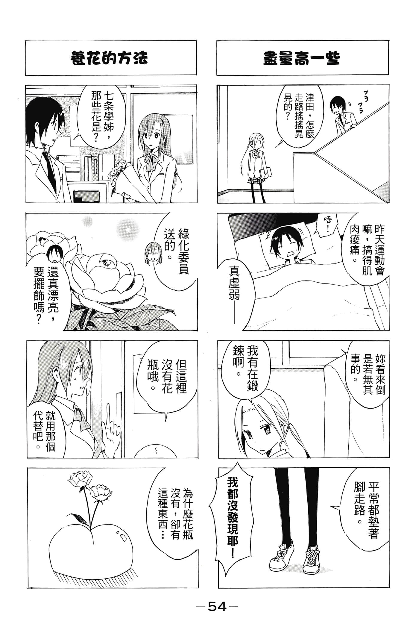 Page 55