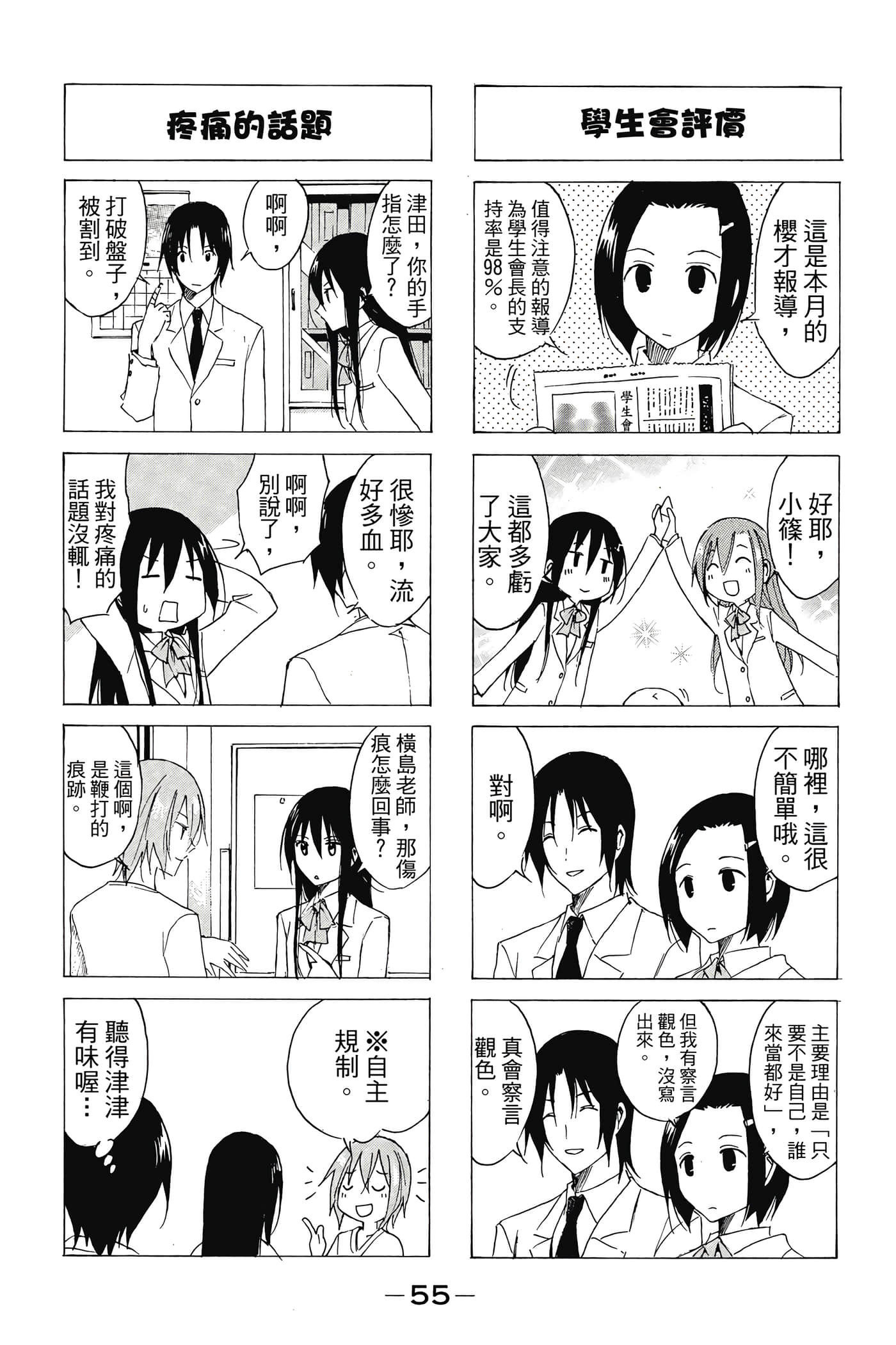 Page 56