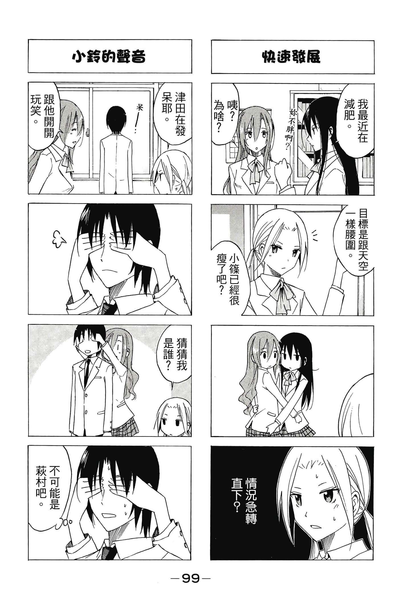 Page 100
