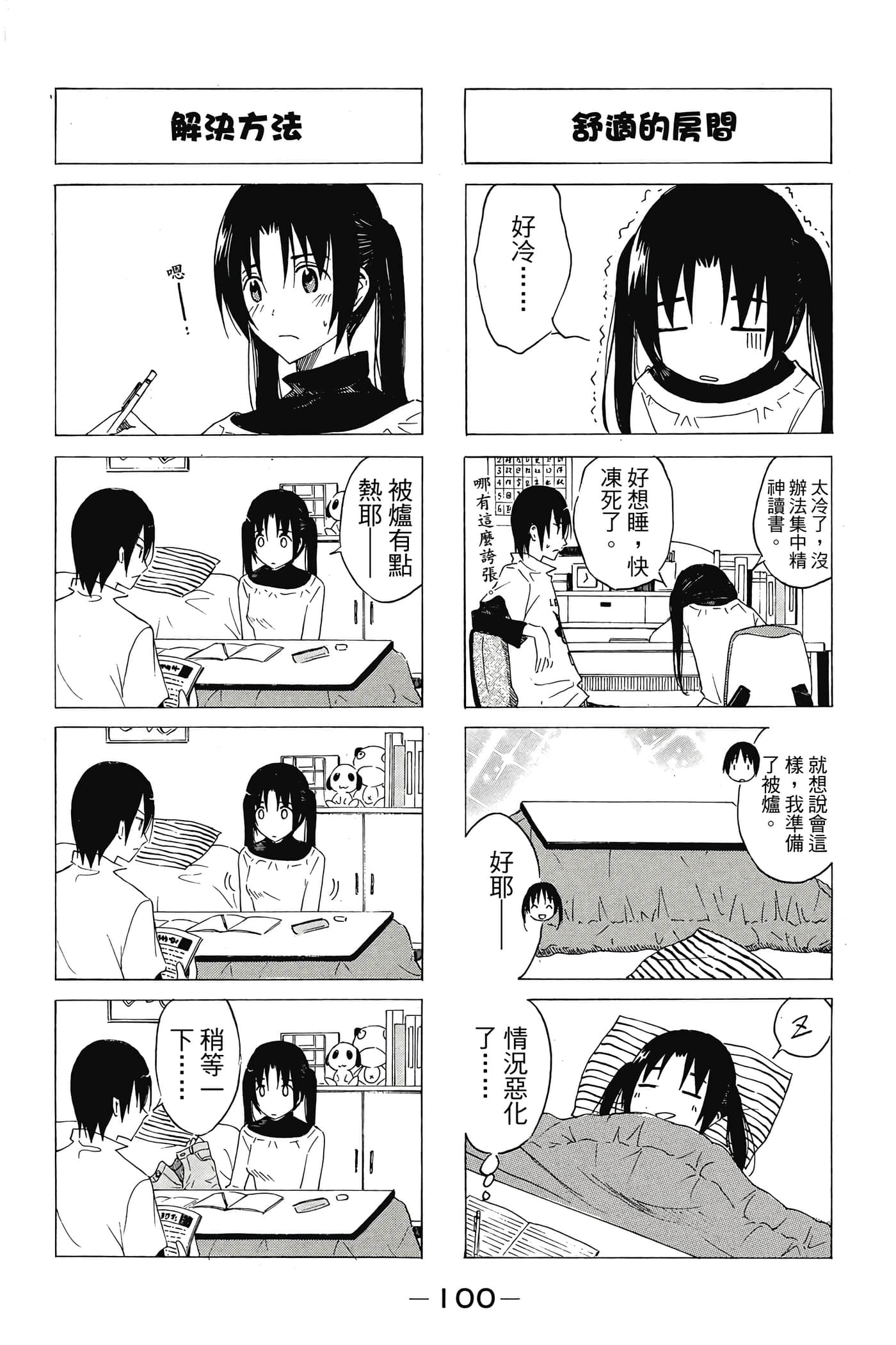 Page 101