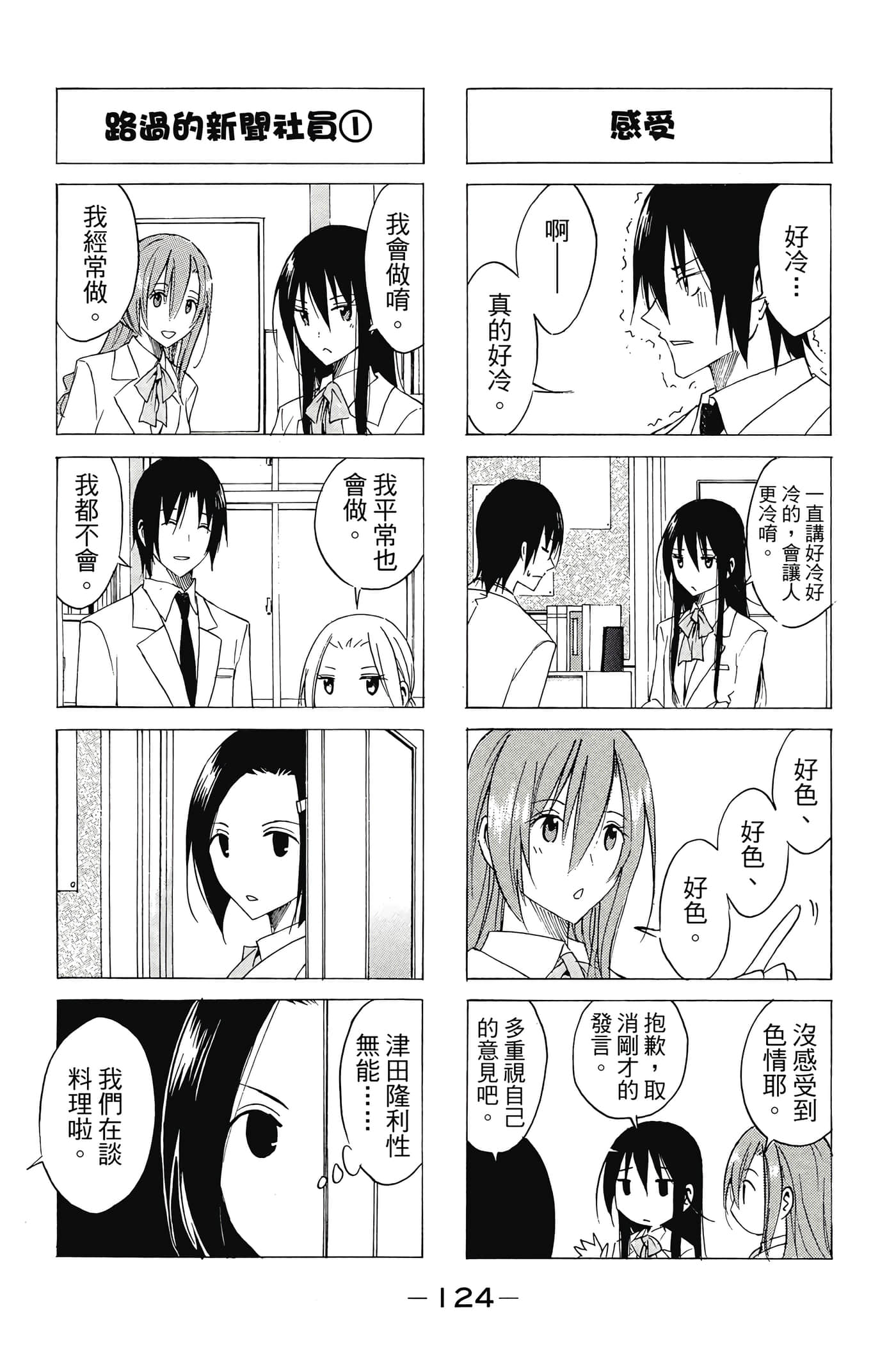 Page 125