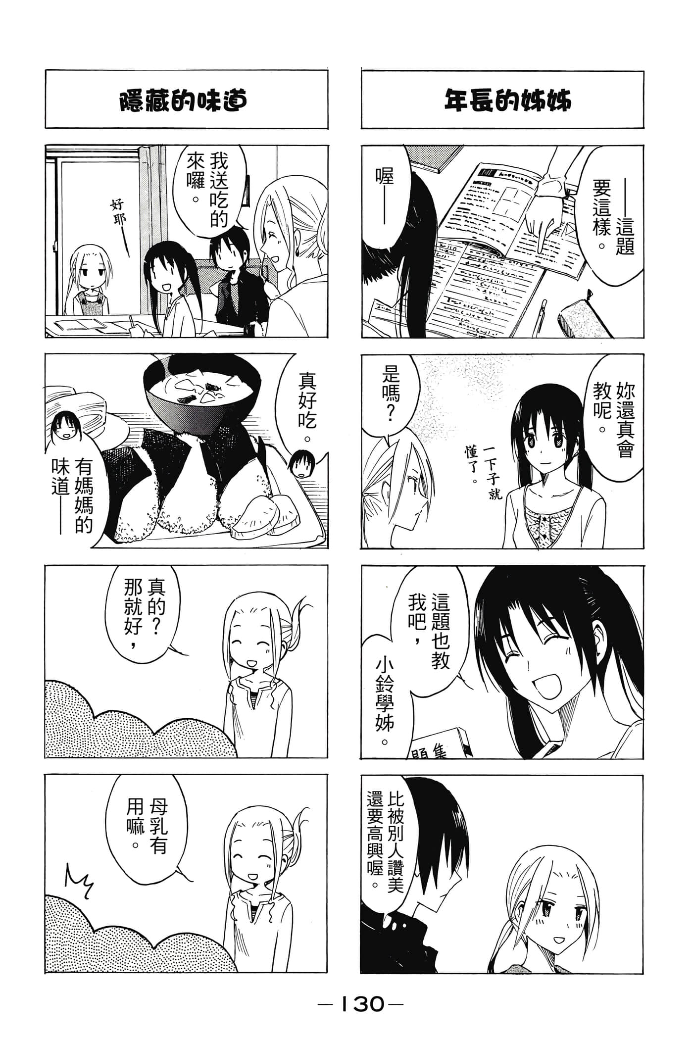 Page 131