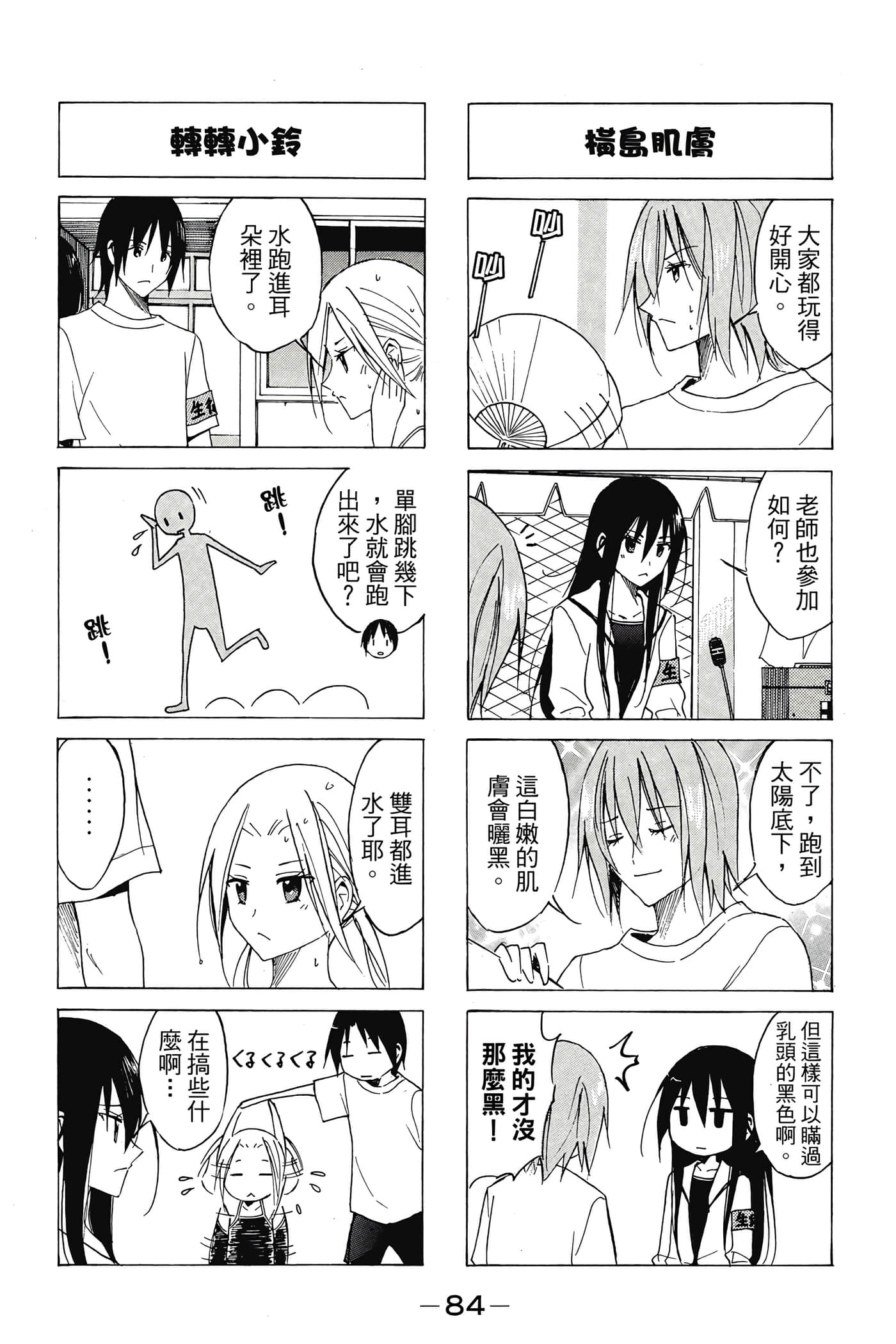 Page 85