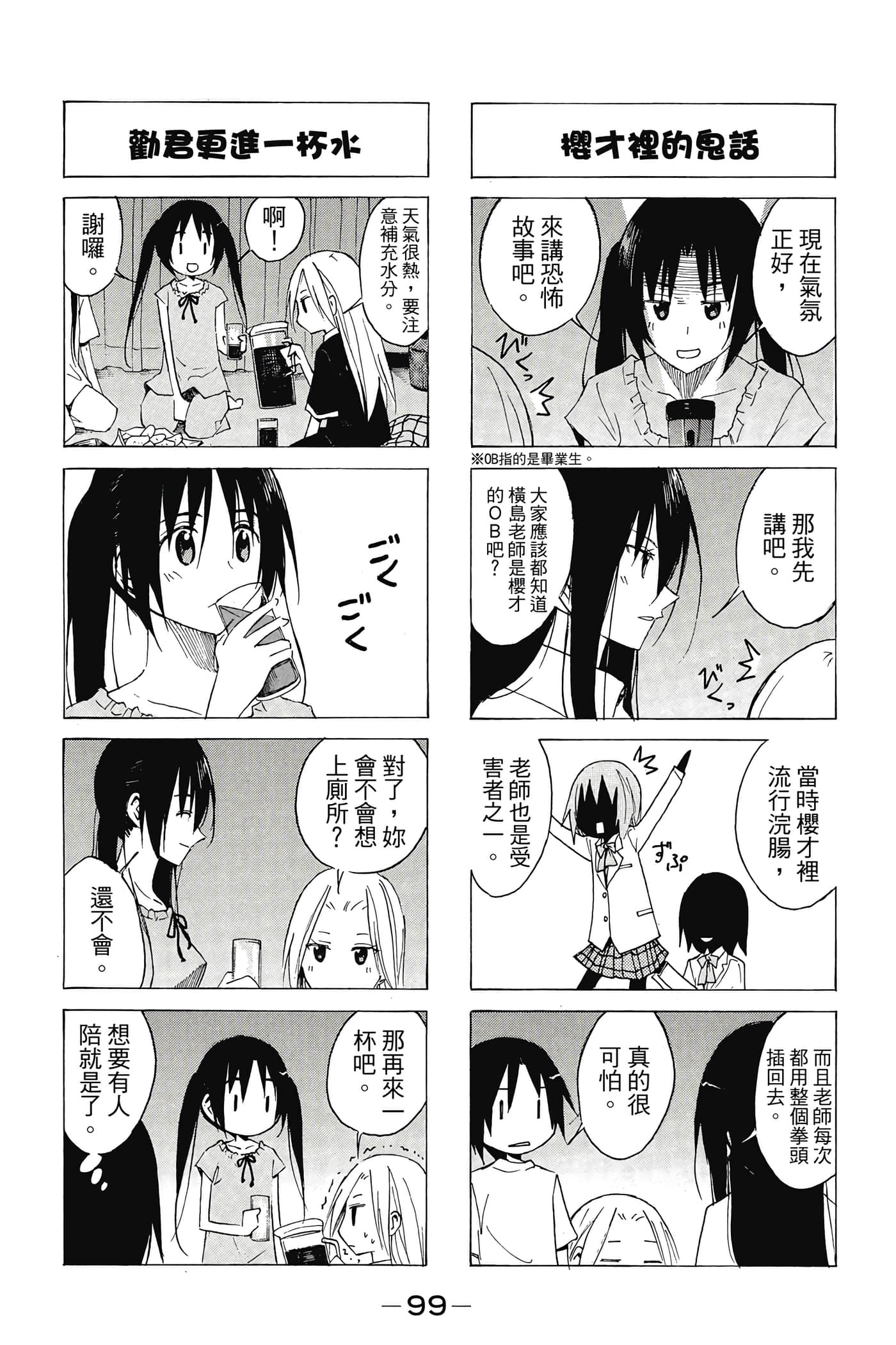 Page 100