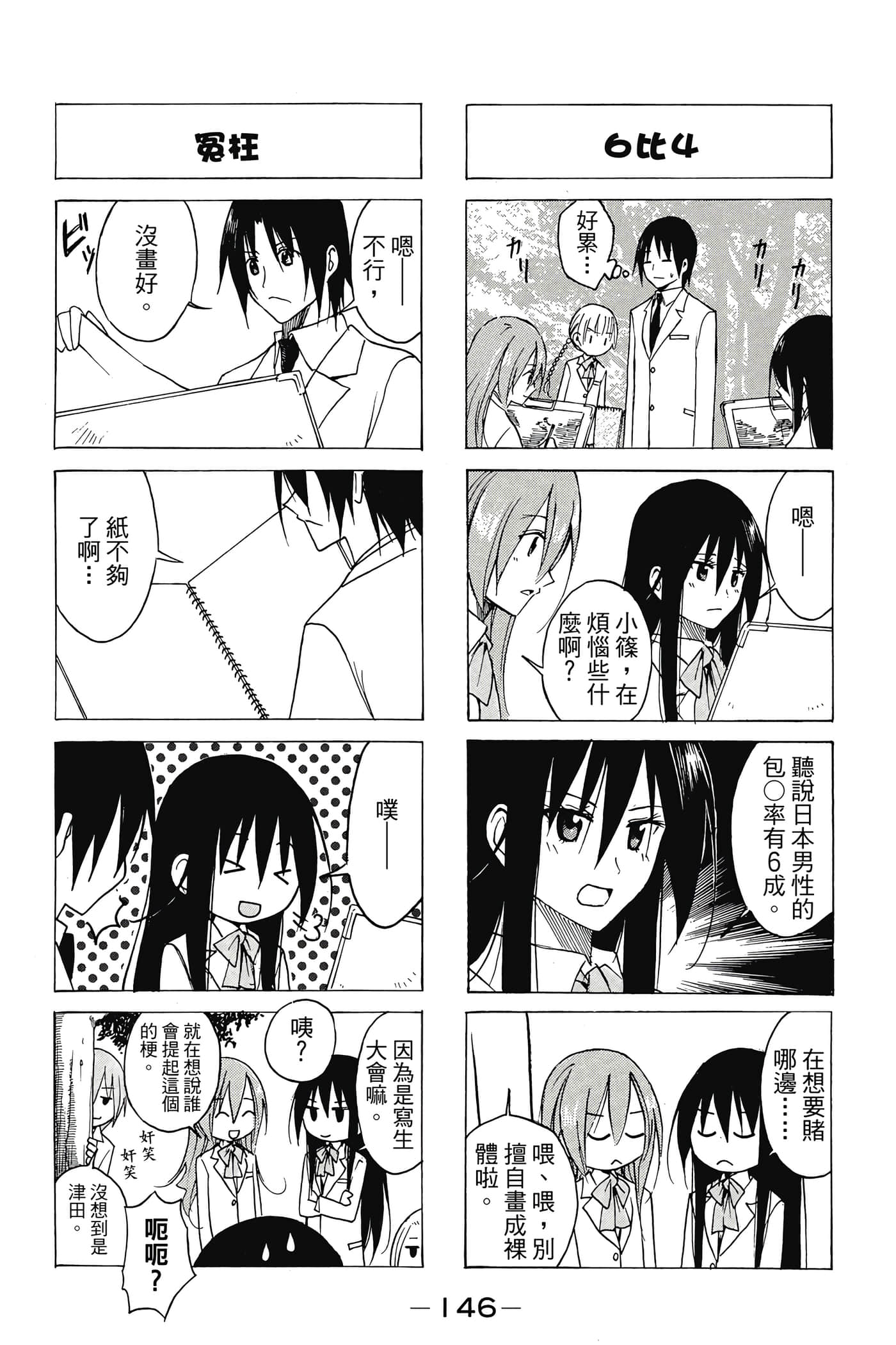 Page 147