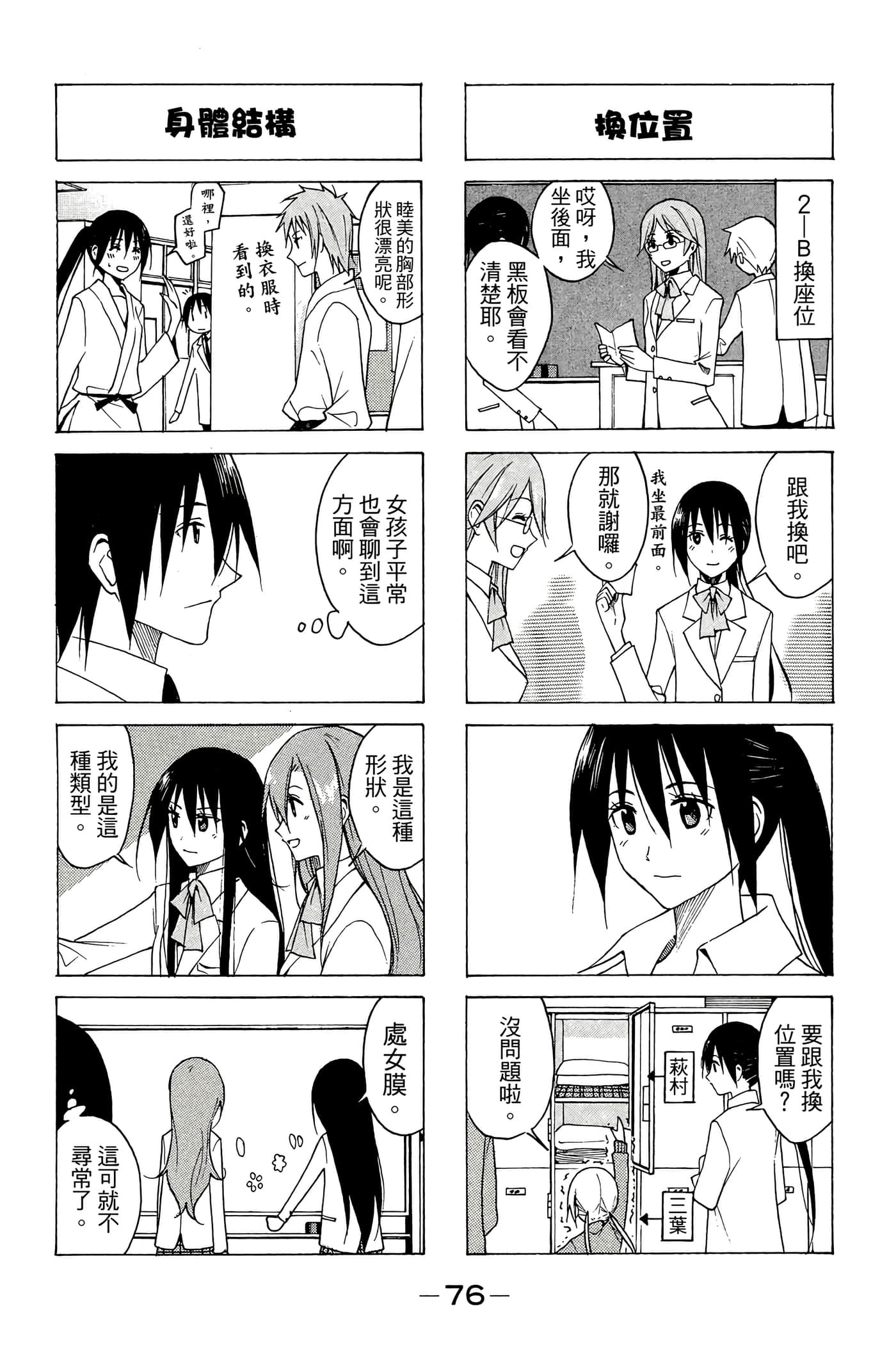 Page 77
