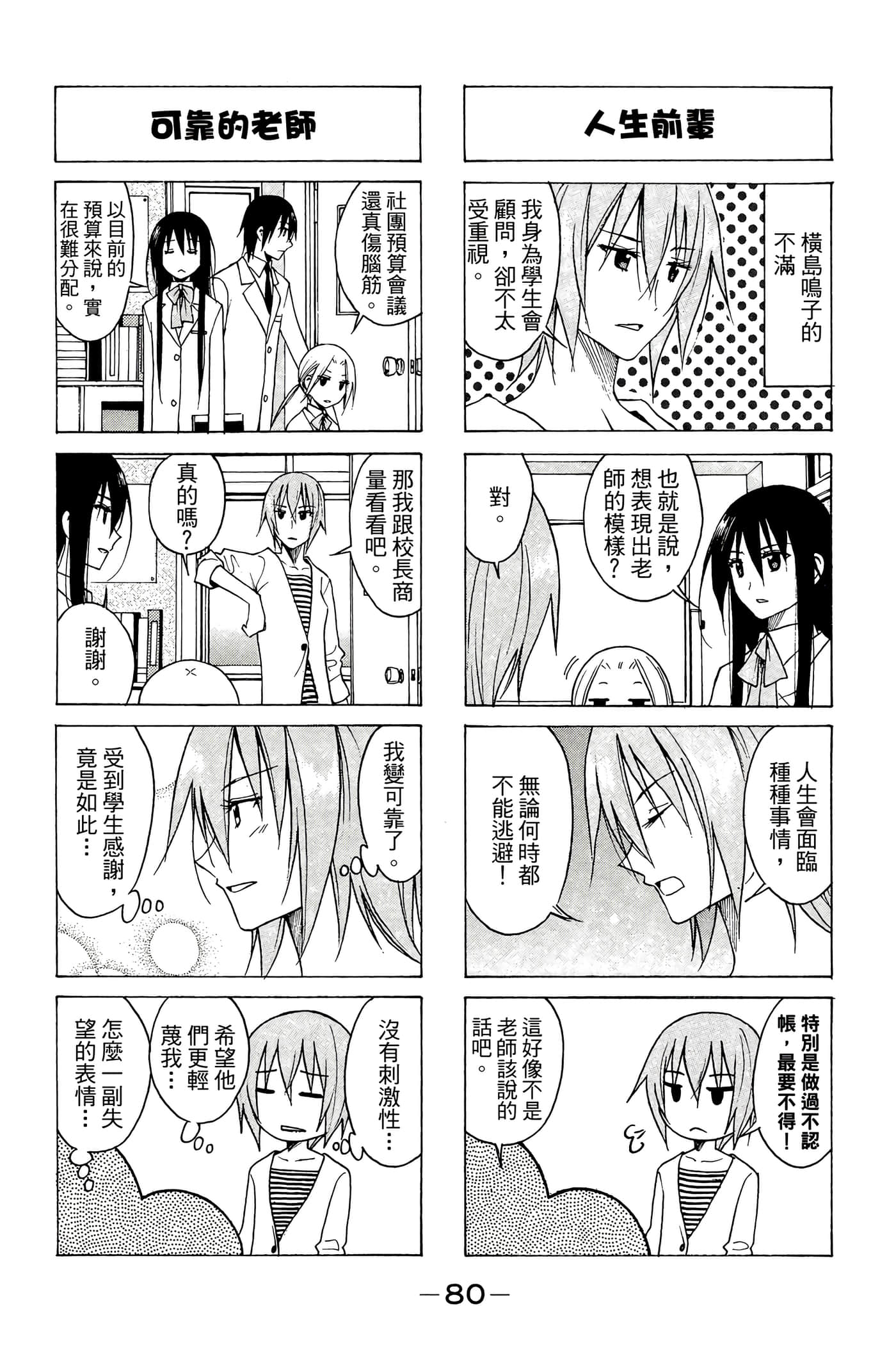 Page 81