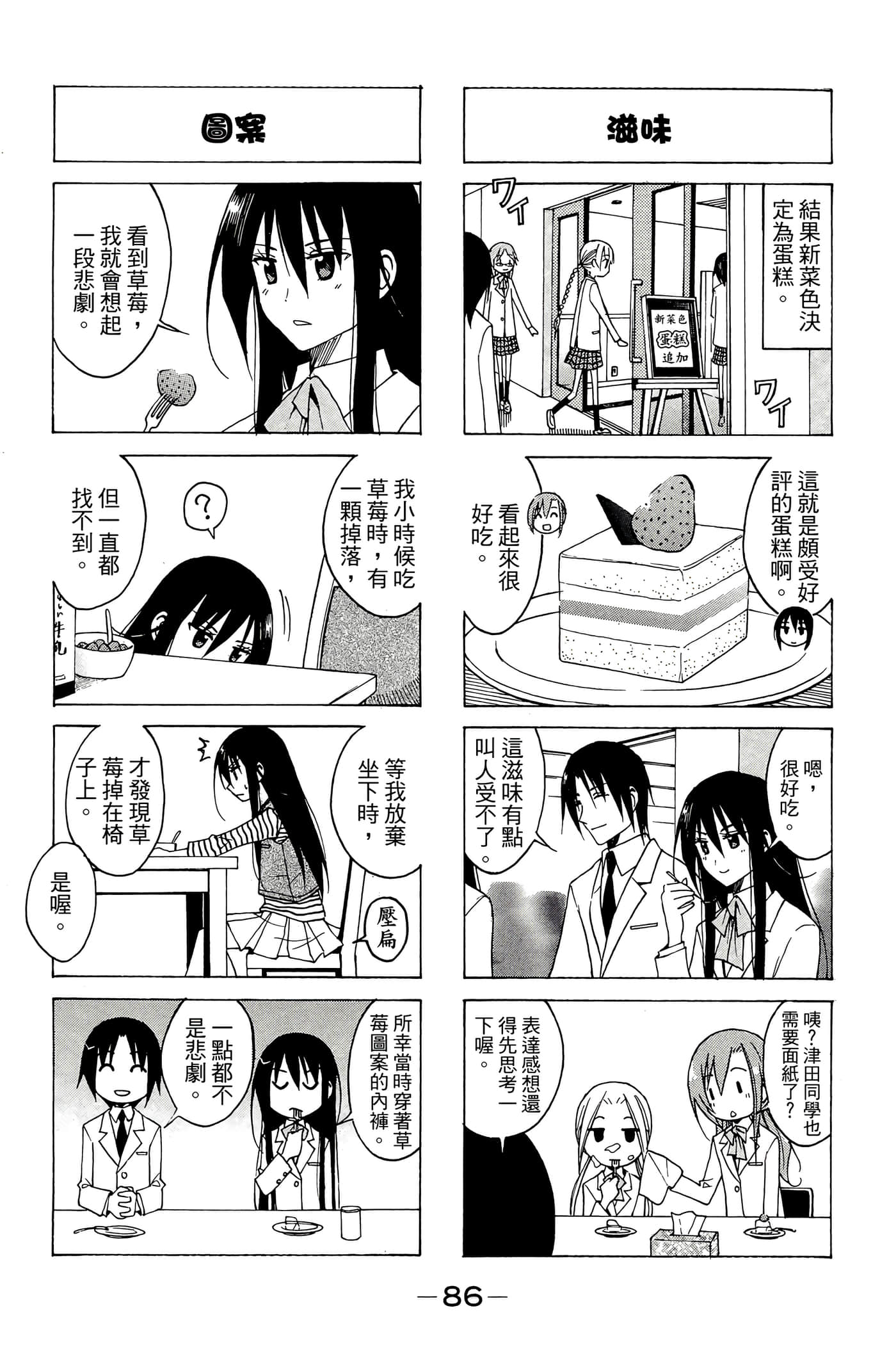 Page 87