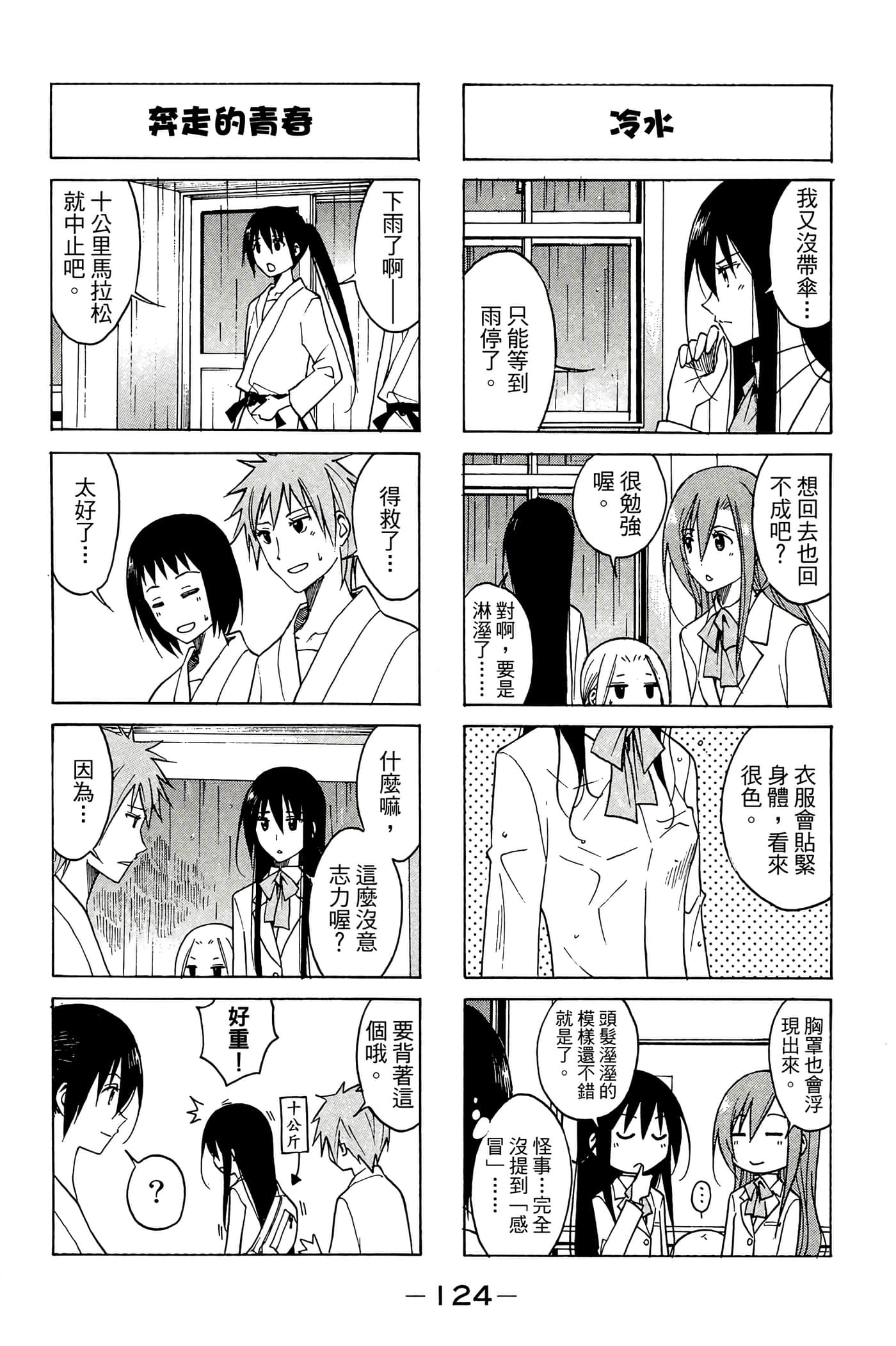 Page 125