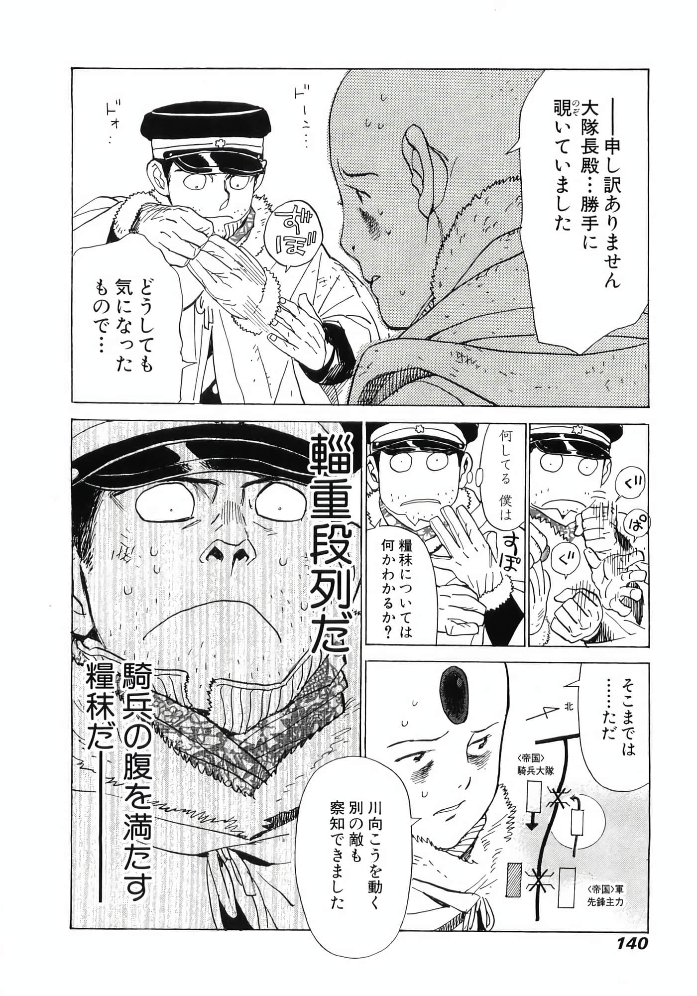 Page 142