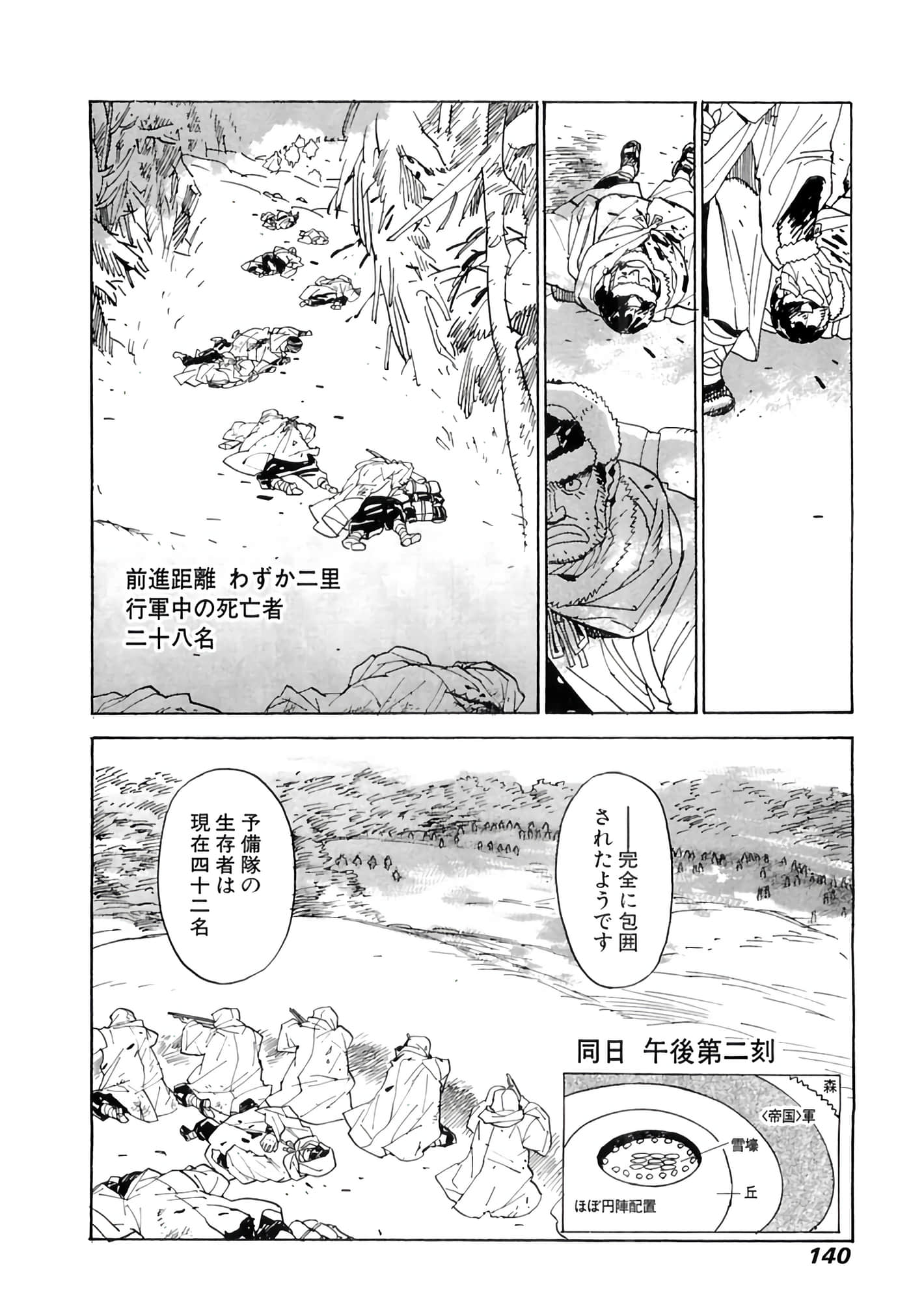 Page 141