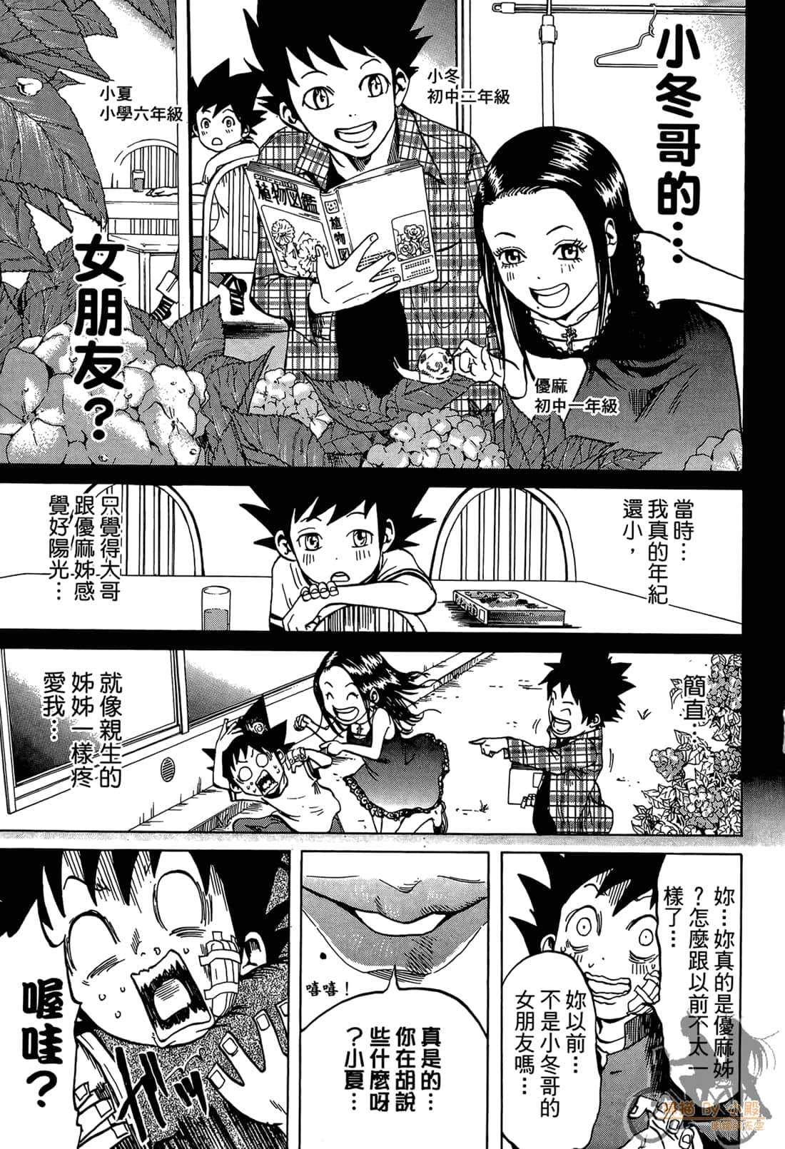 Page 195