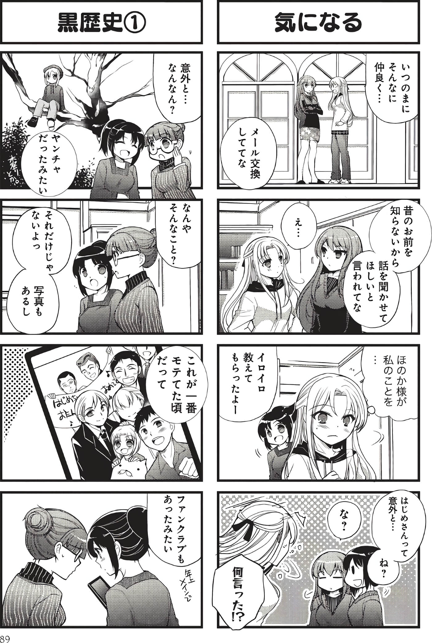 Page 88