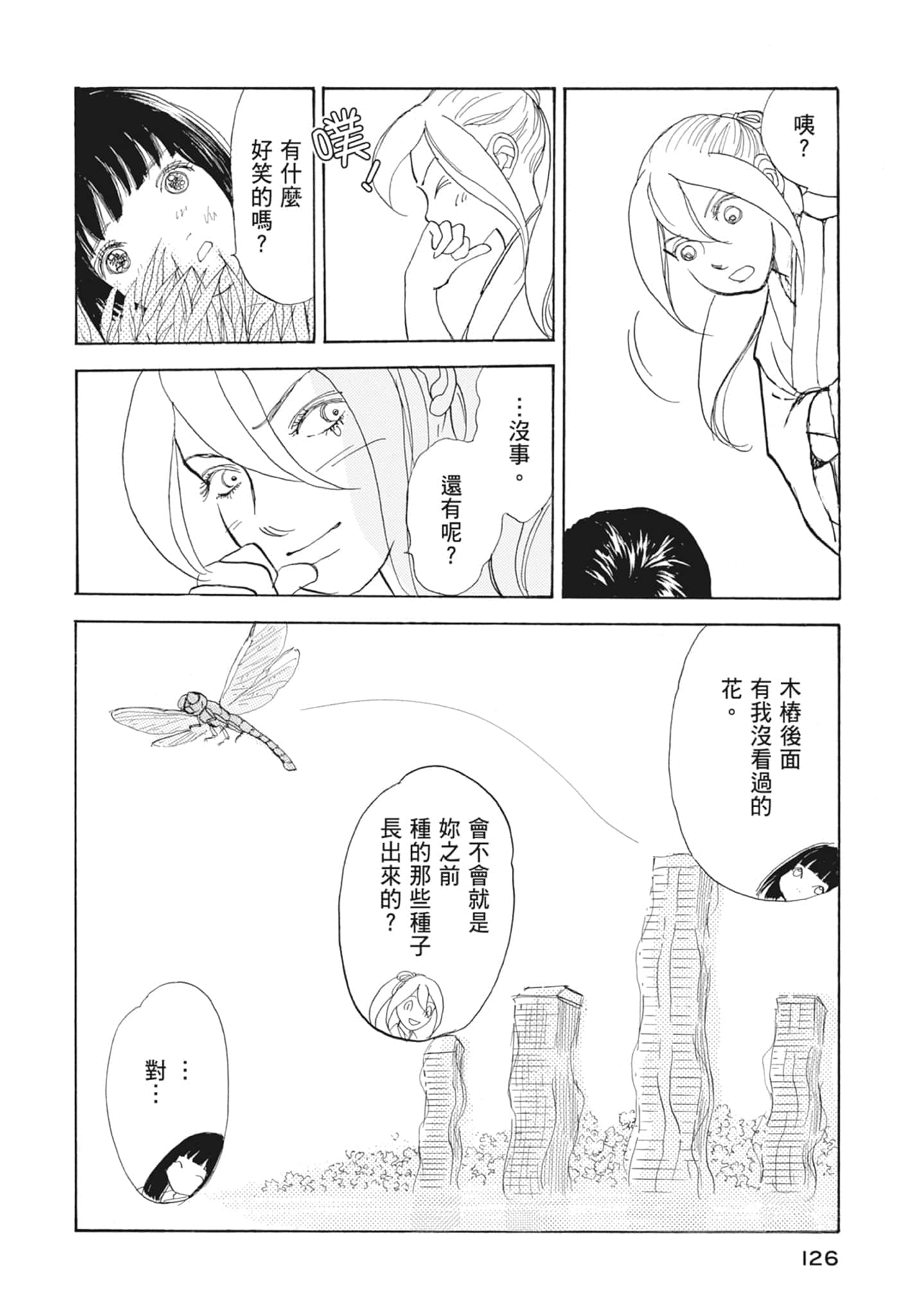 Page 128