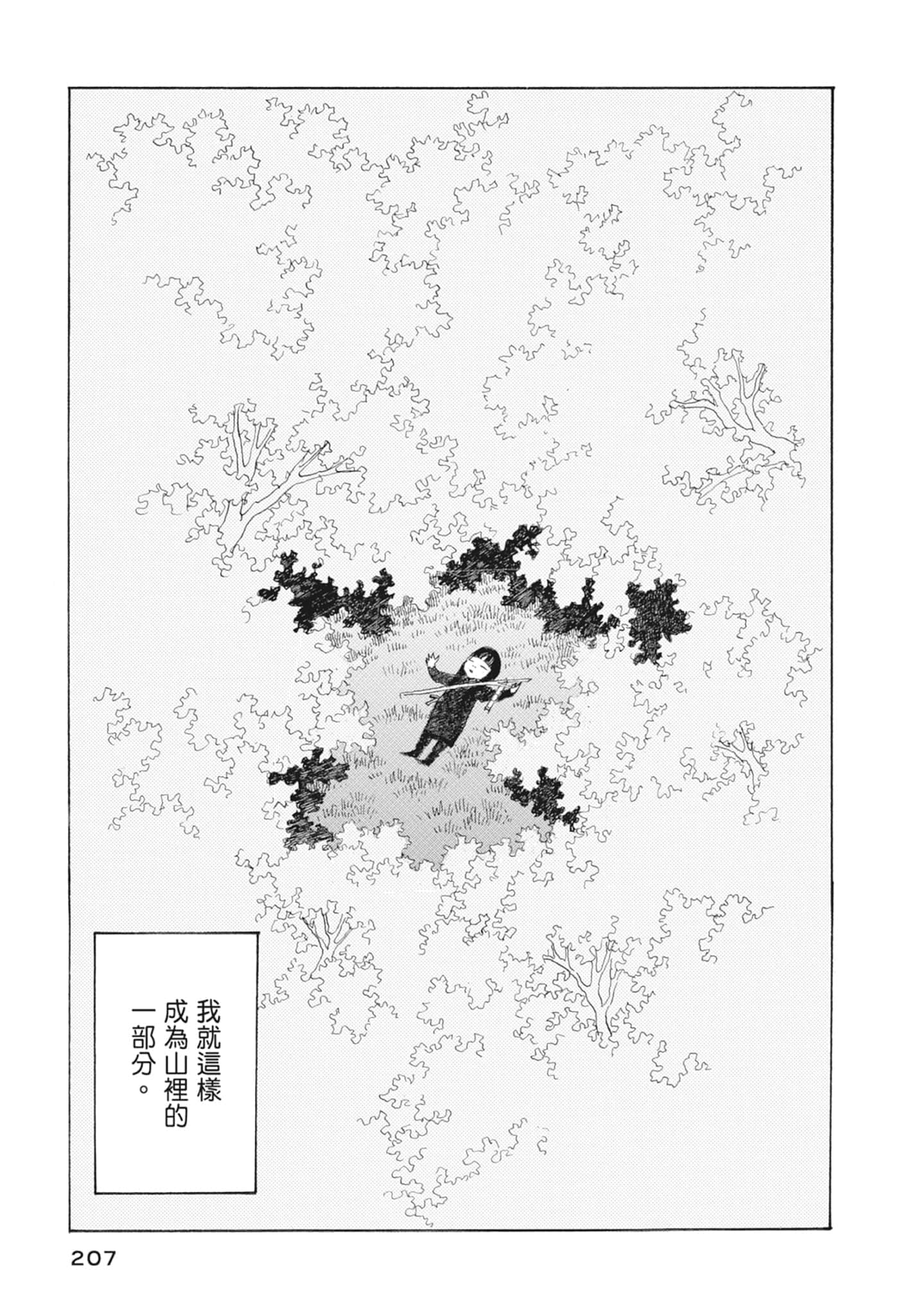 Page 209