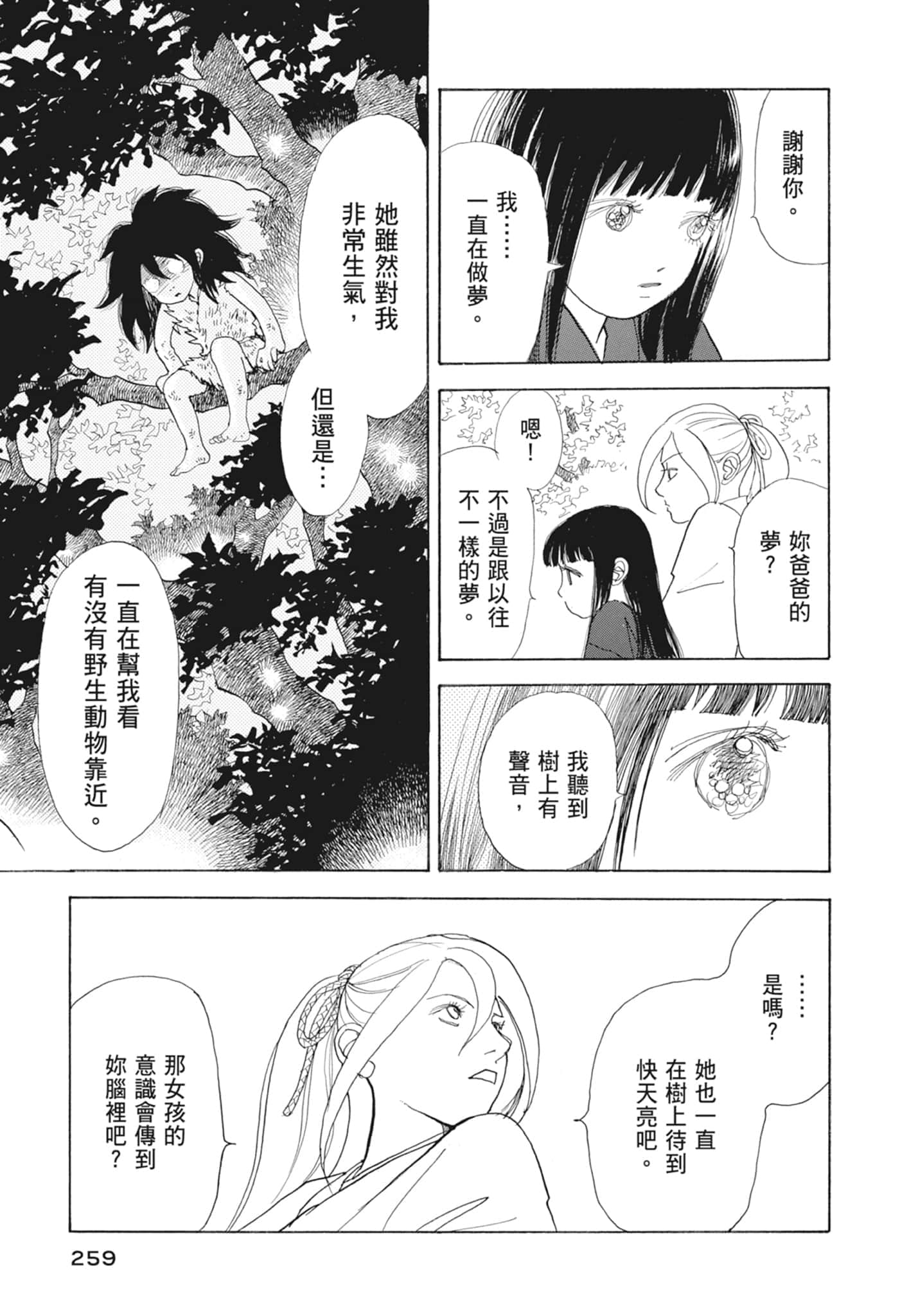 Page 261