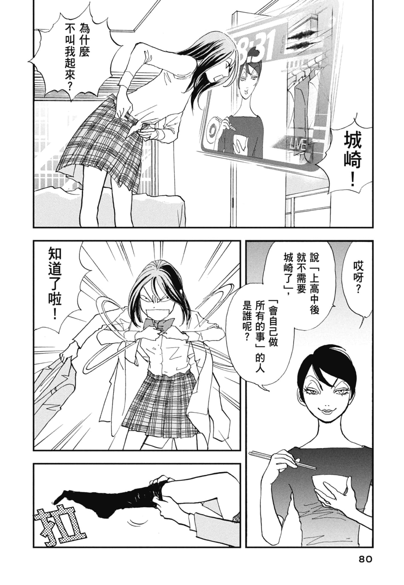 Page 82