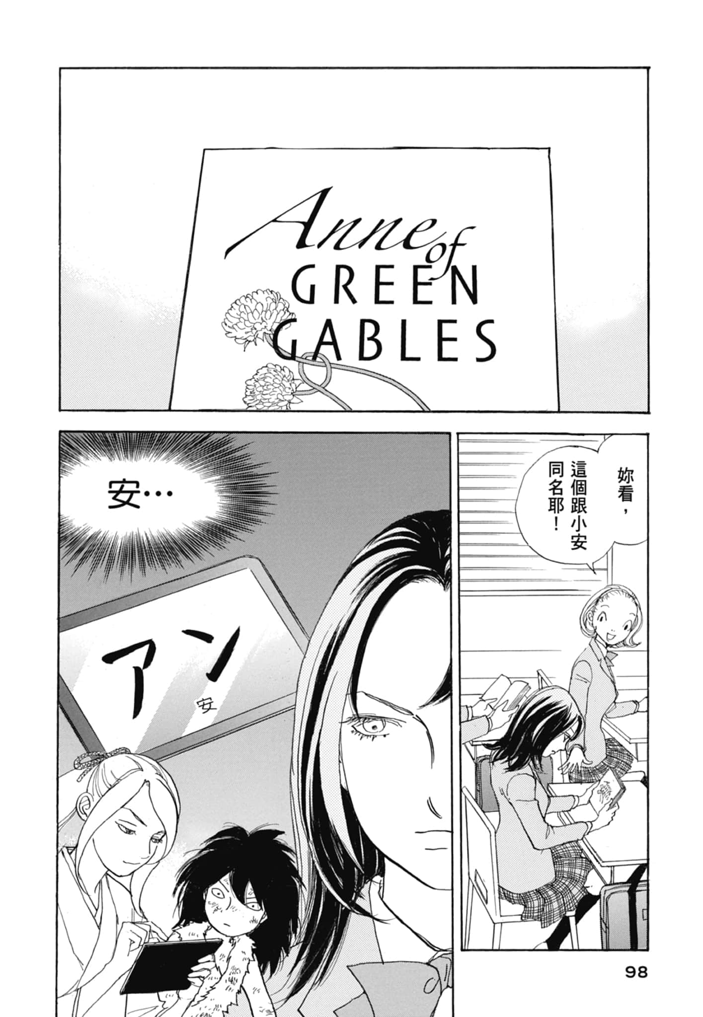 Page 100