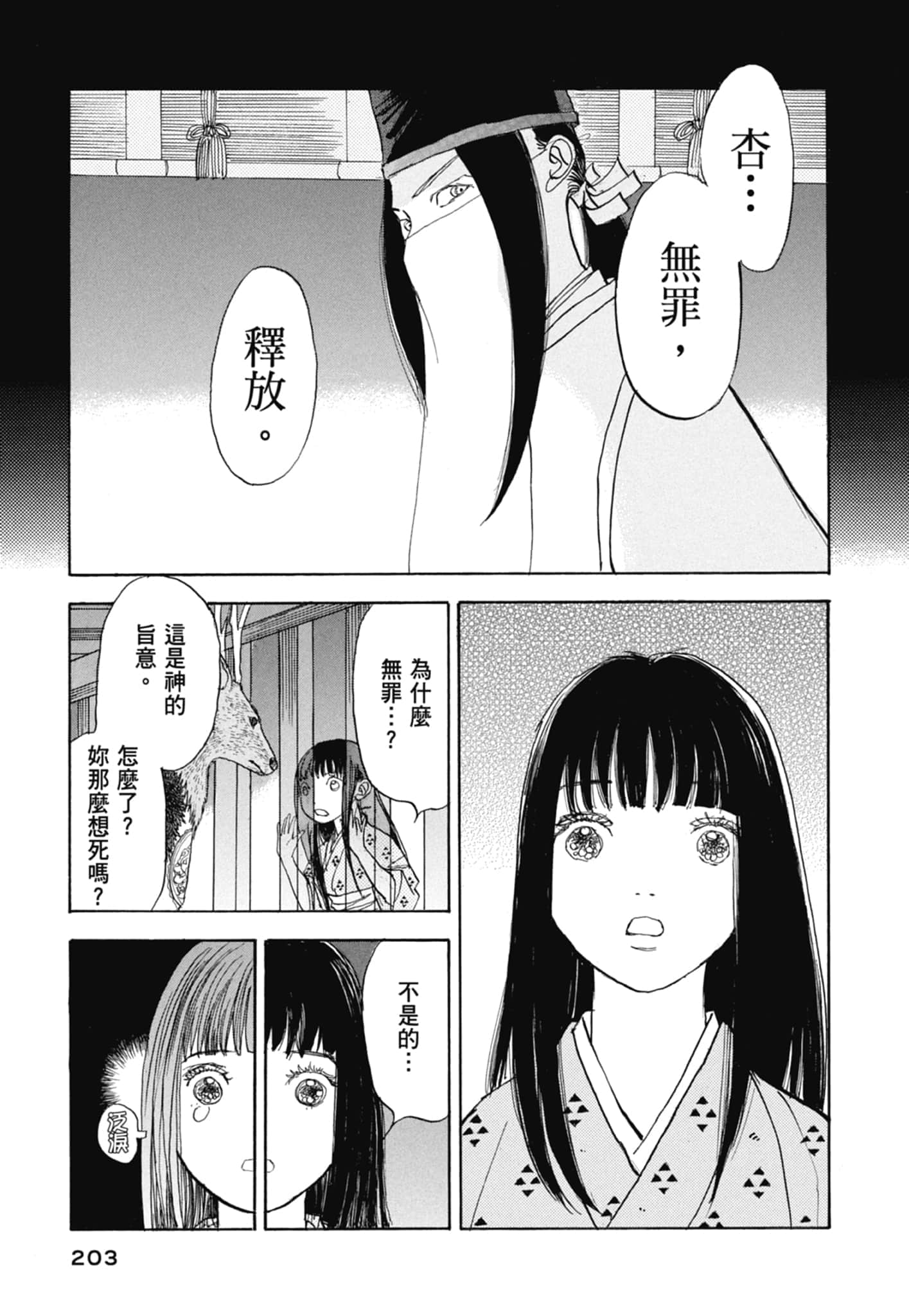 Page 205