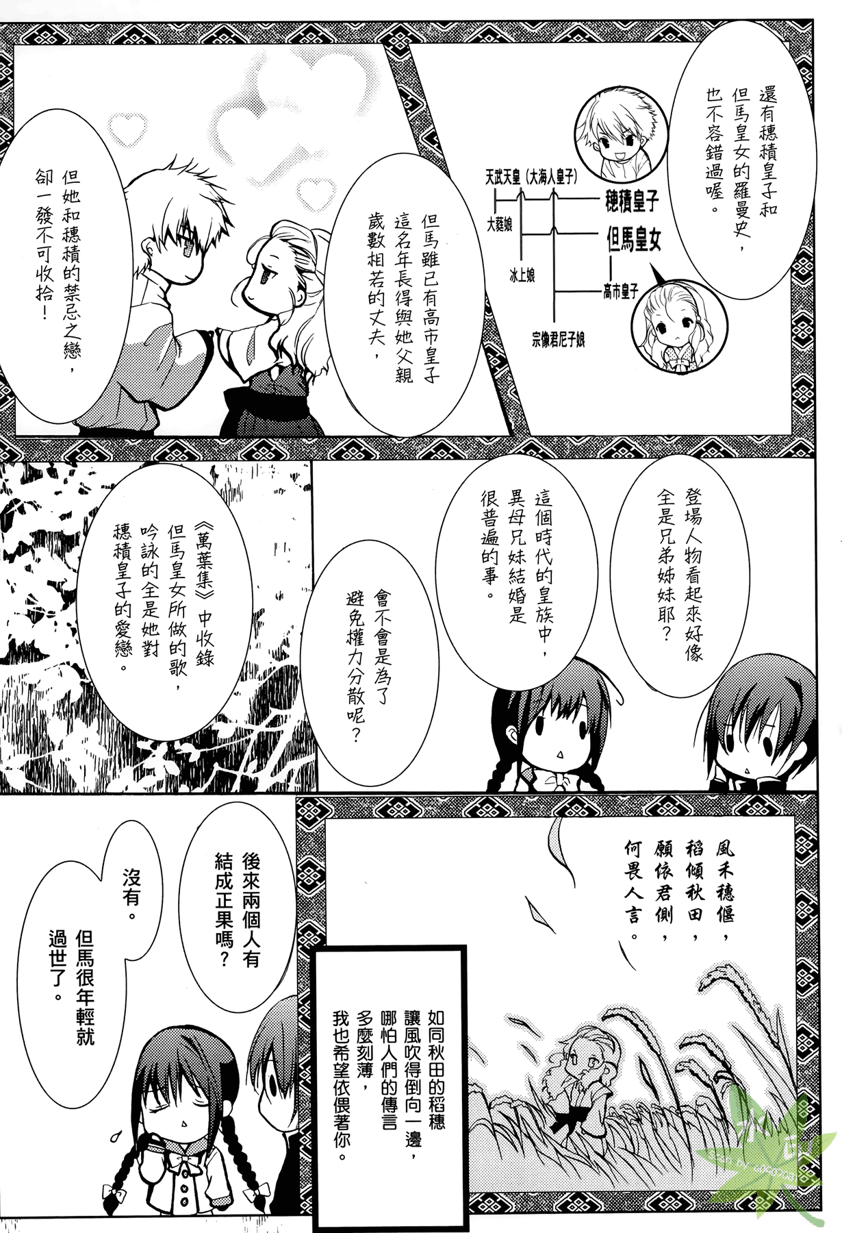 Page 100