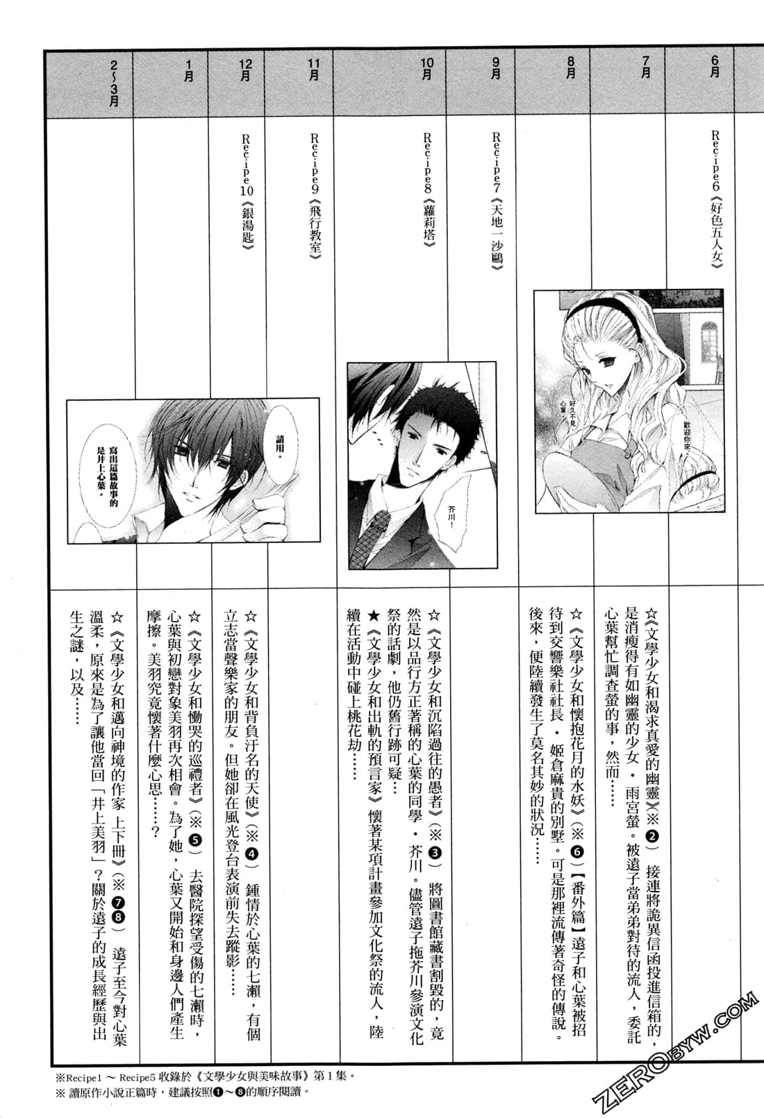 Page 178