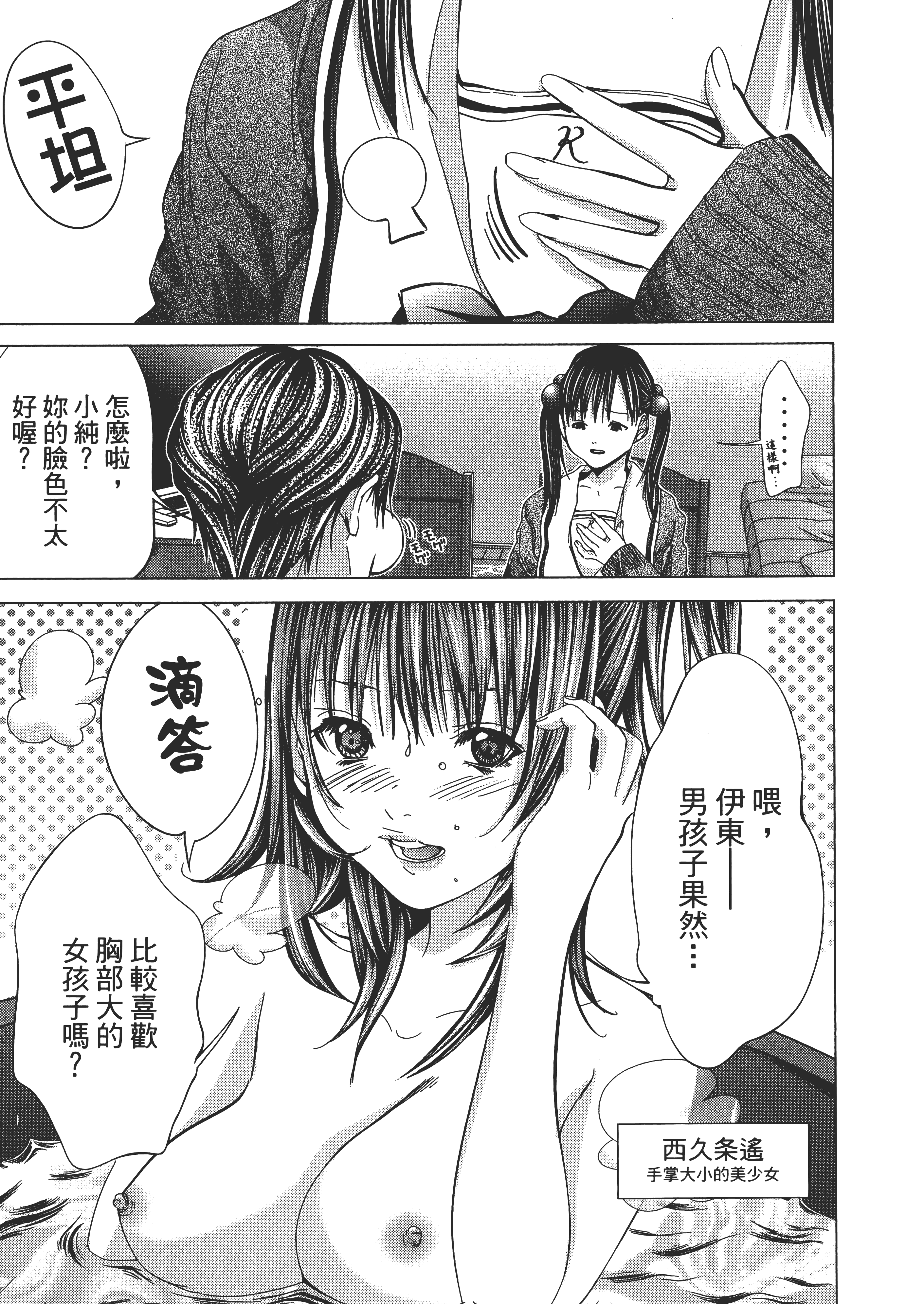 Page 195