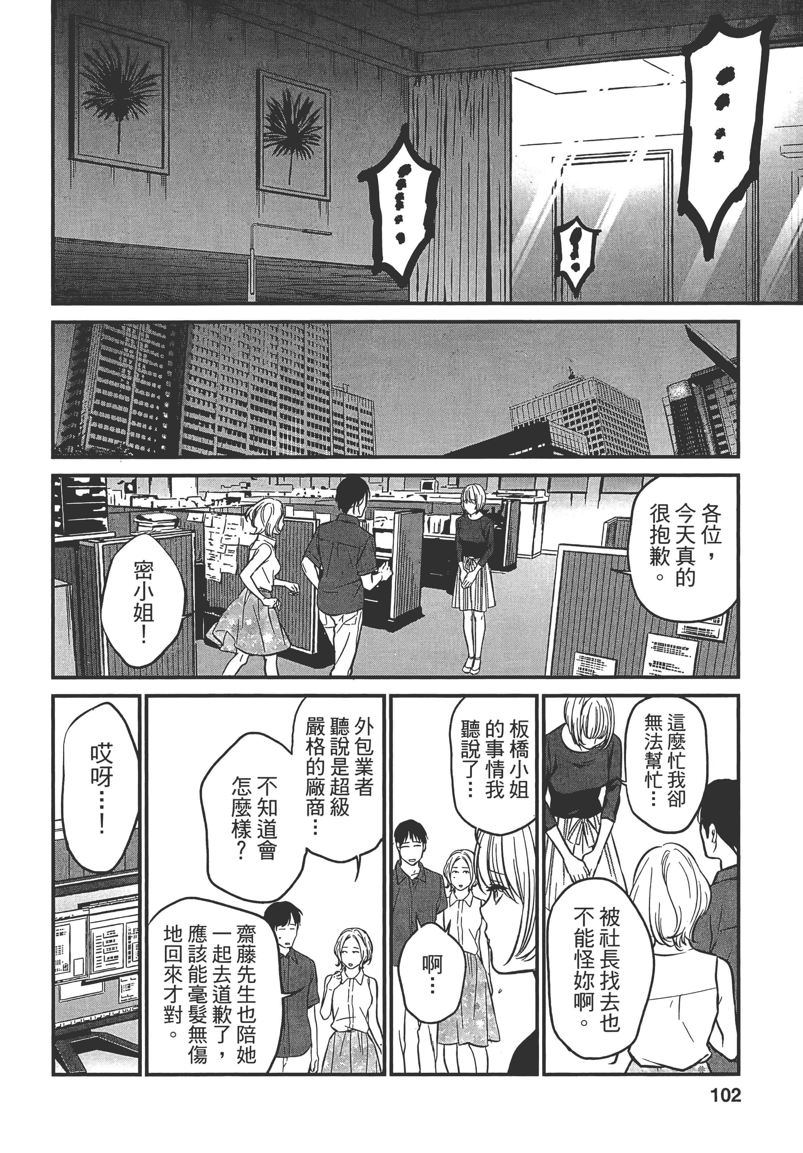 Page 100