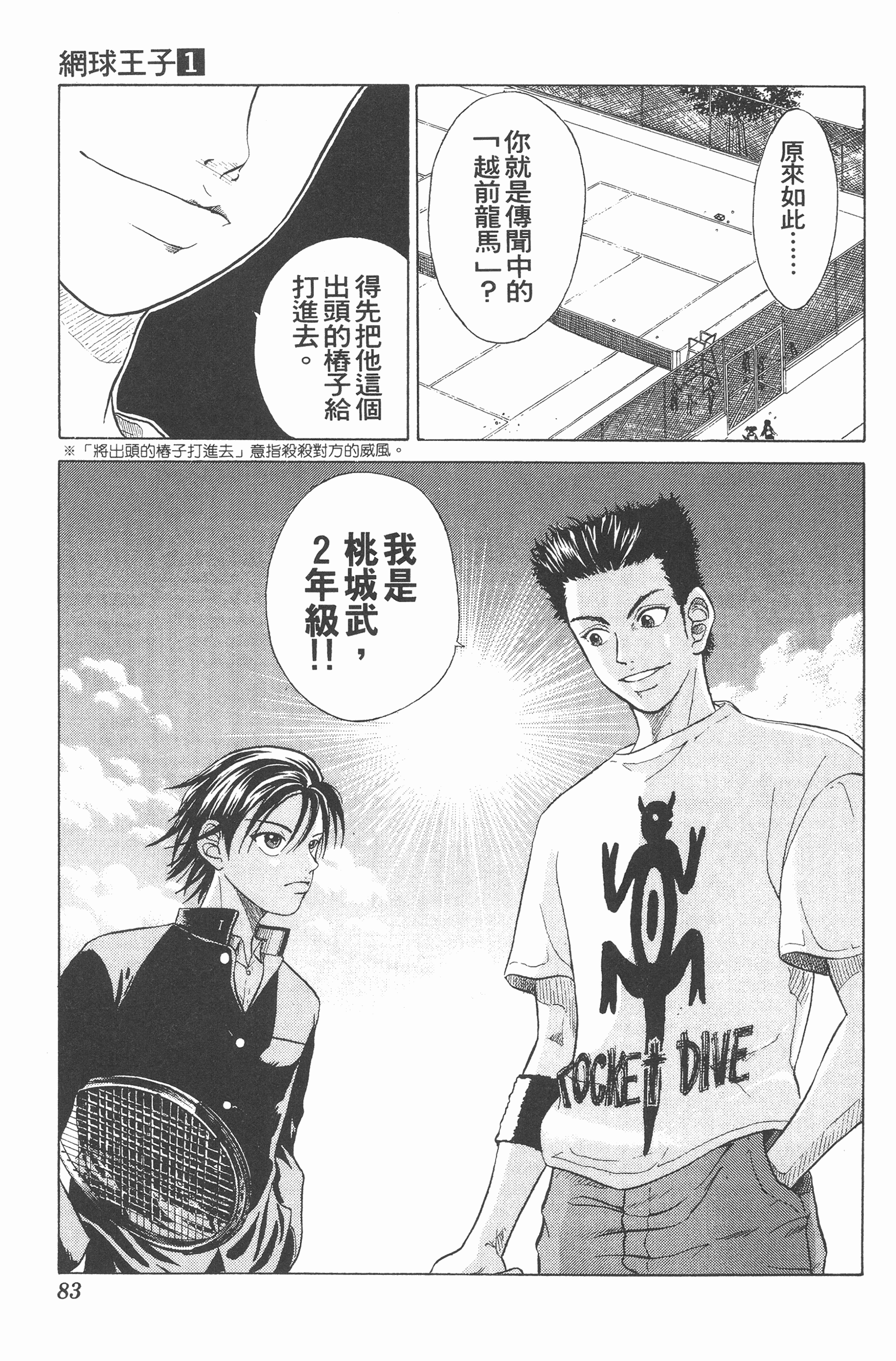 Page 83