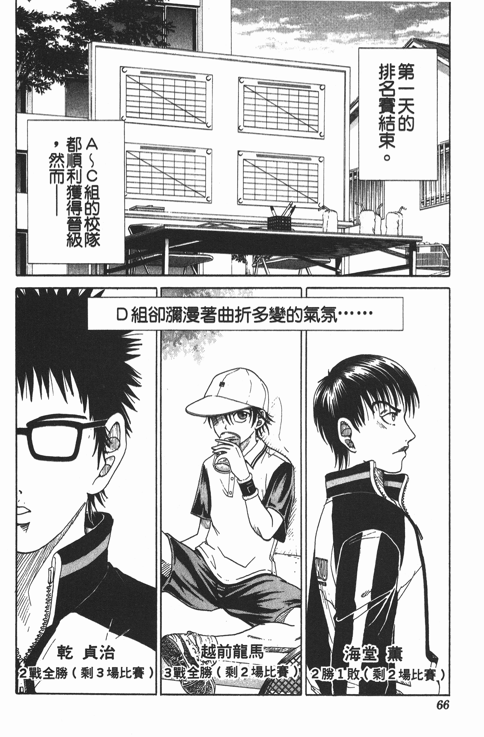 Page 66